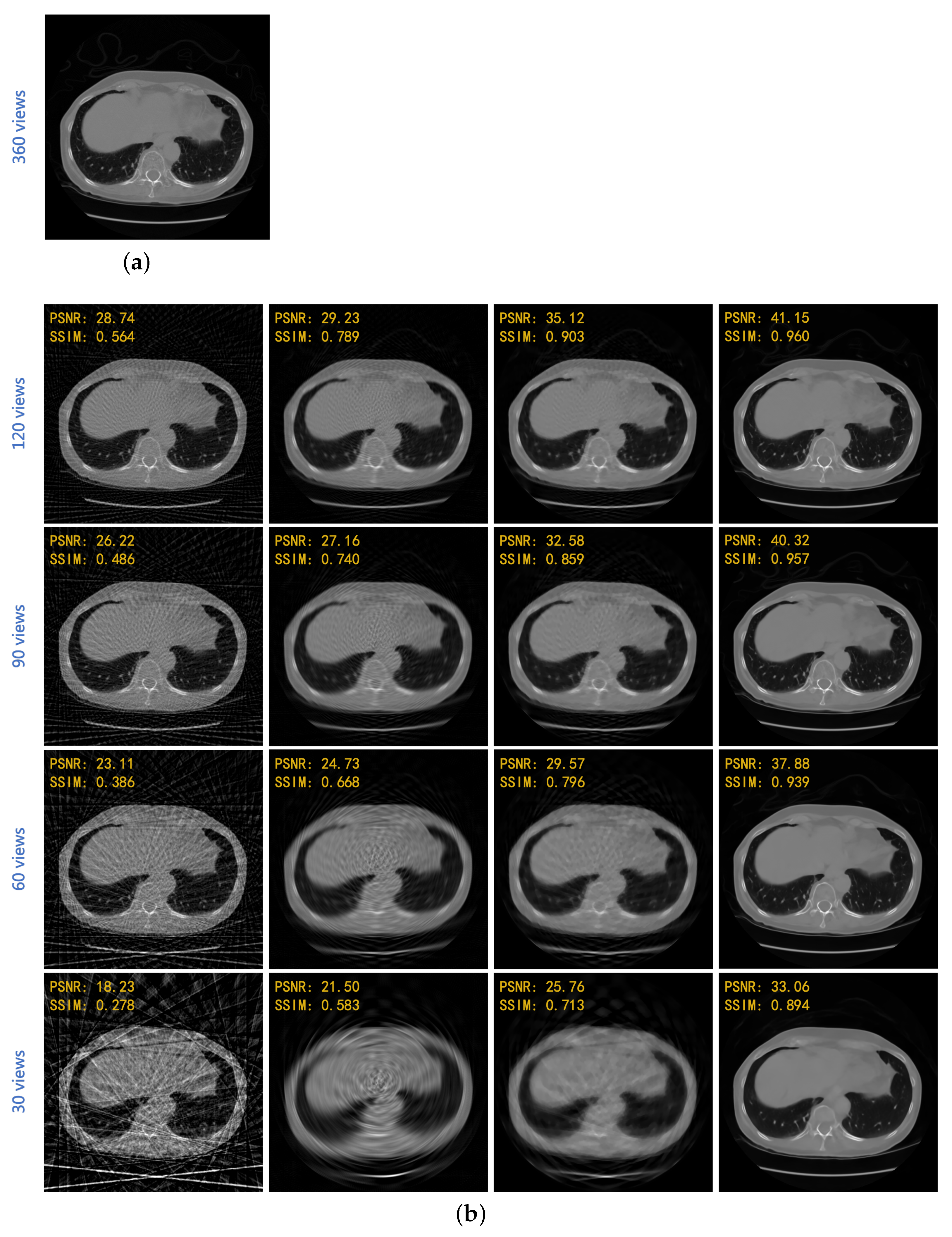 Sensors 22 03228 g005