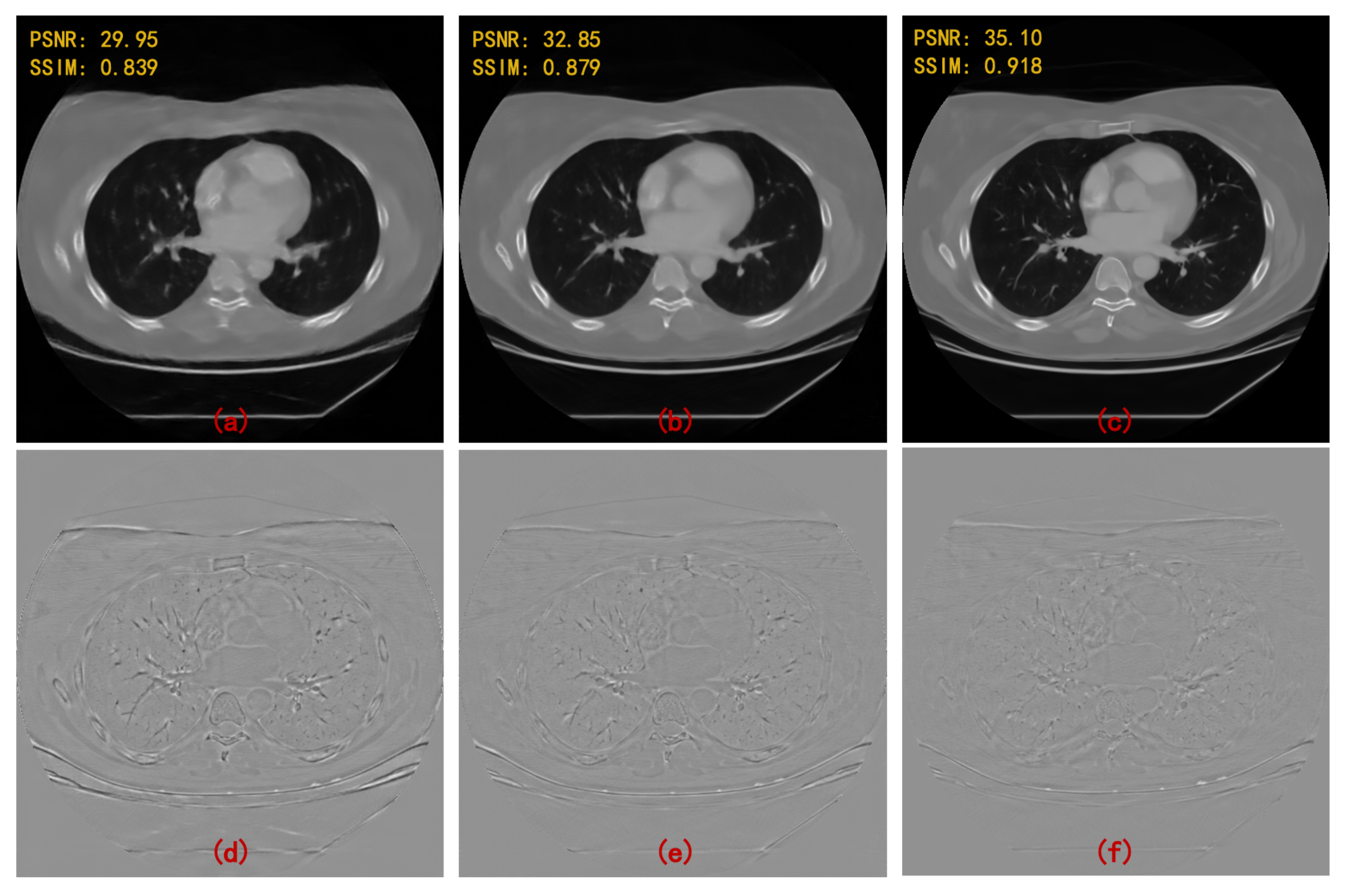 Sensors 22 03228 g009