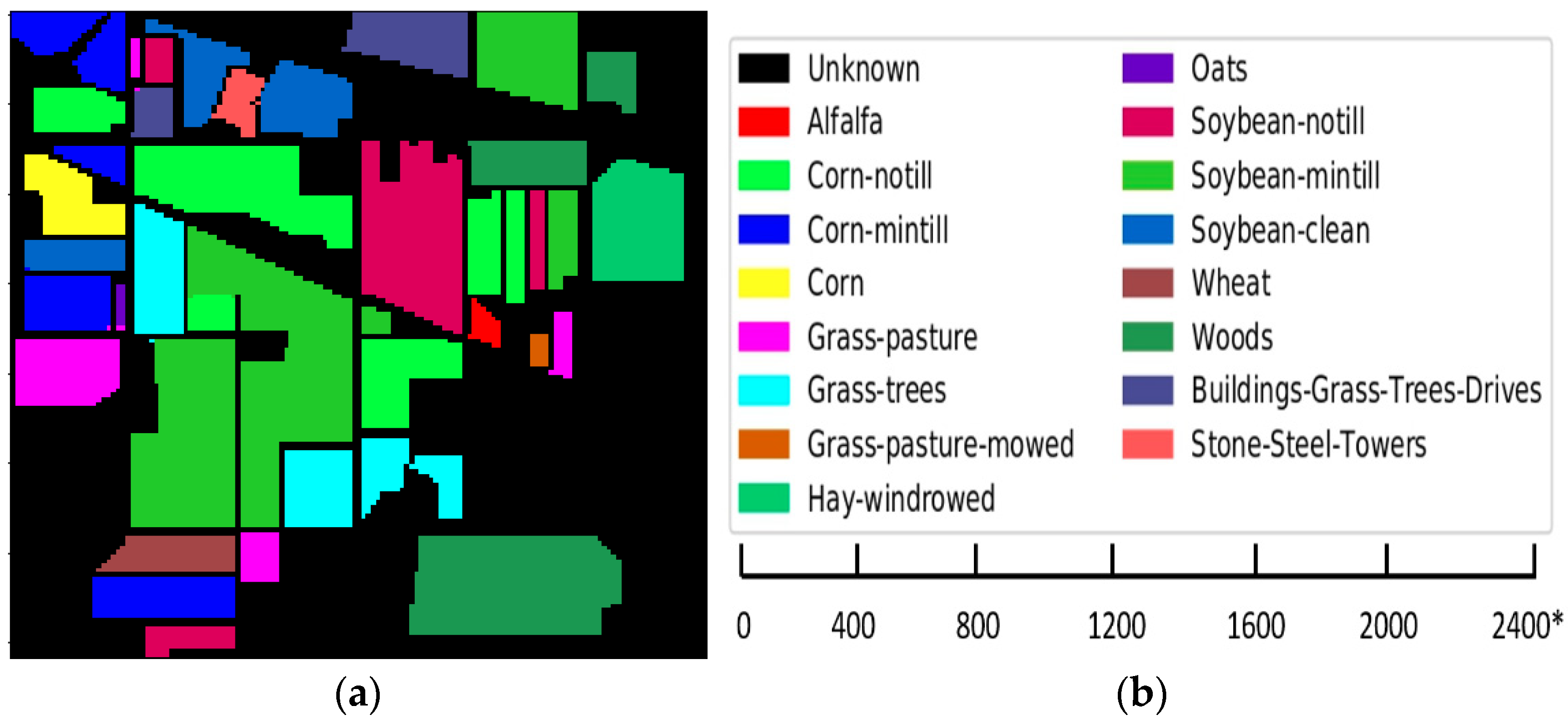 Sensors 22 03229 g006 550