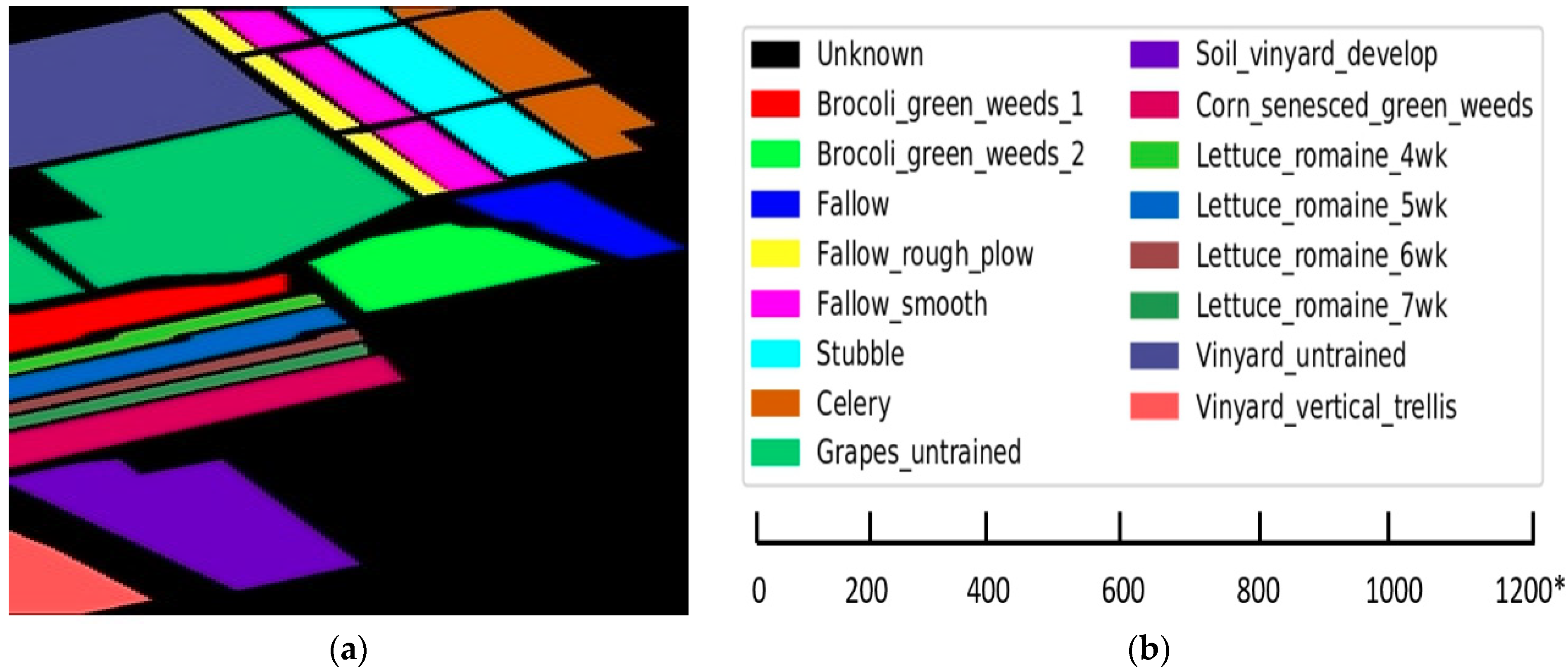 Sensors 22 03229 g007 550