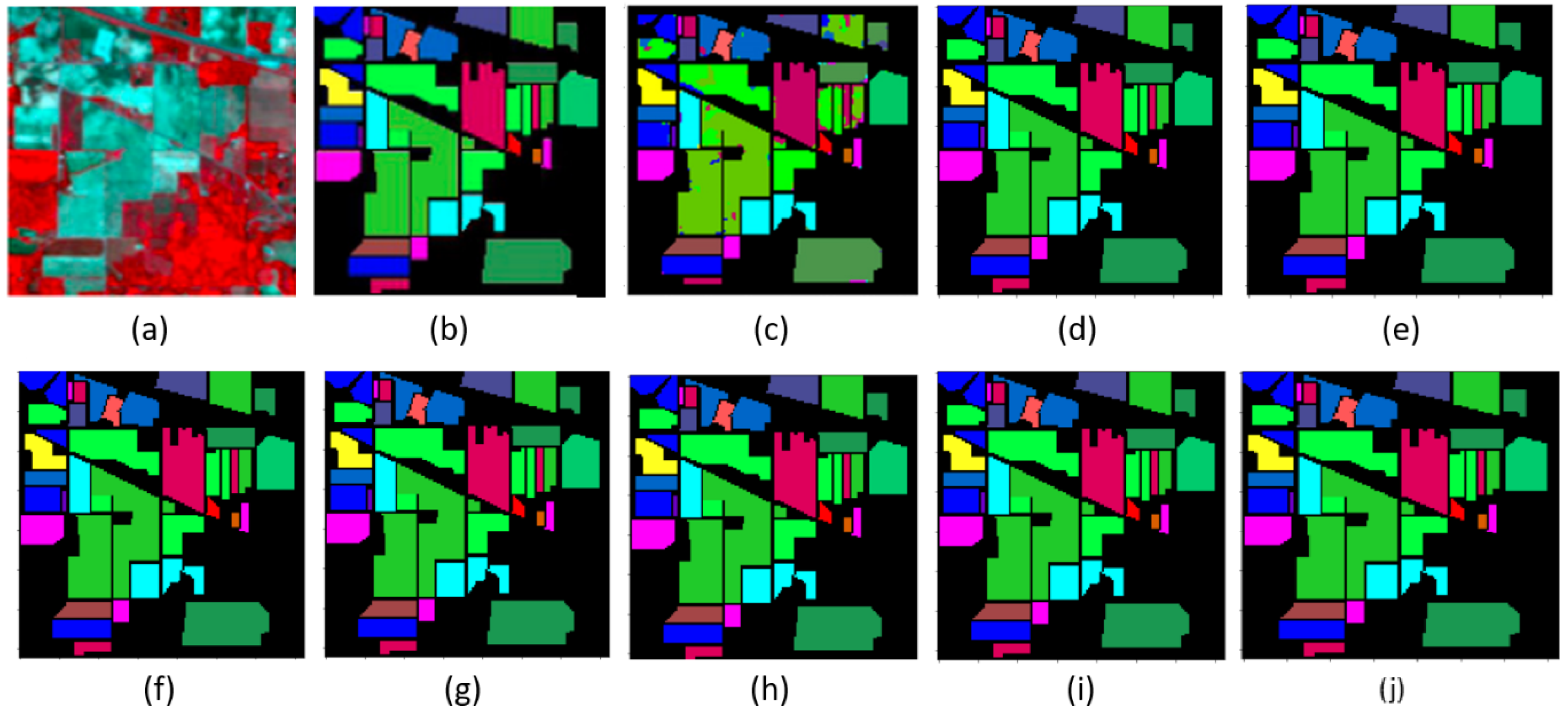 Sensors 22 03229 g008 550