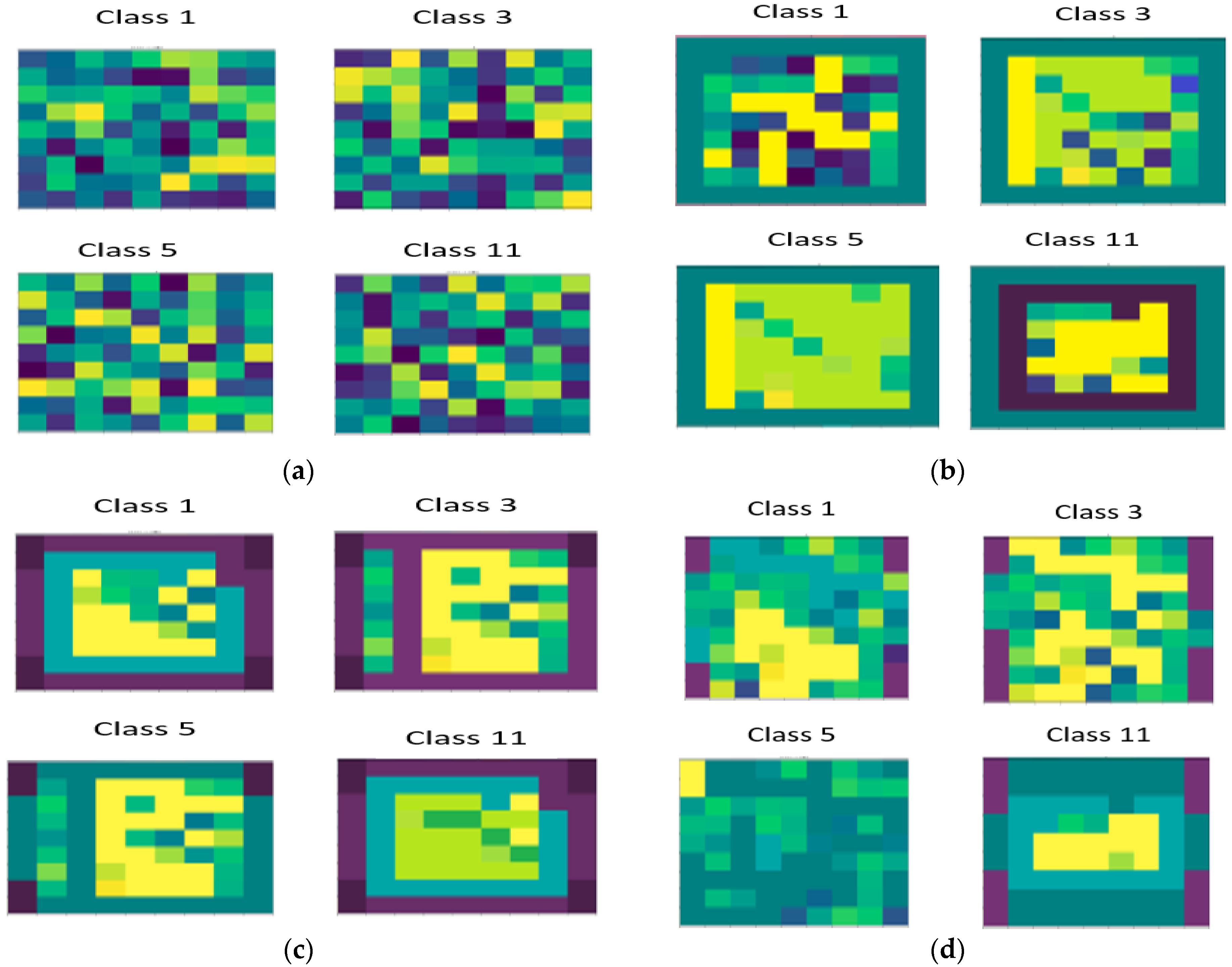 Sensors 22 03229 g015 550