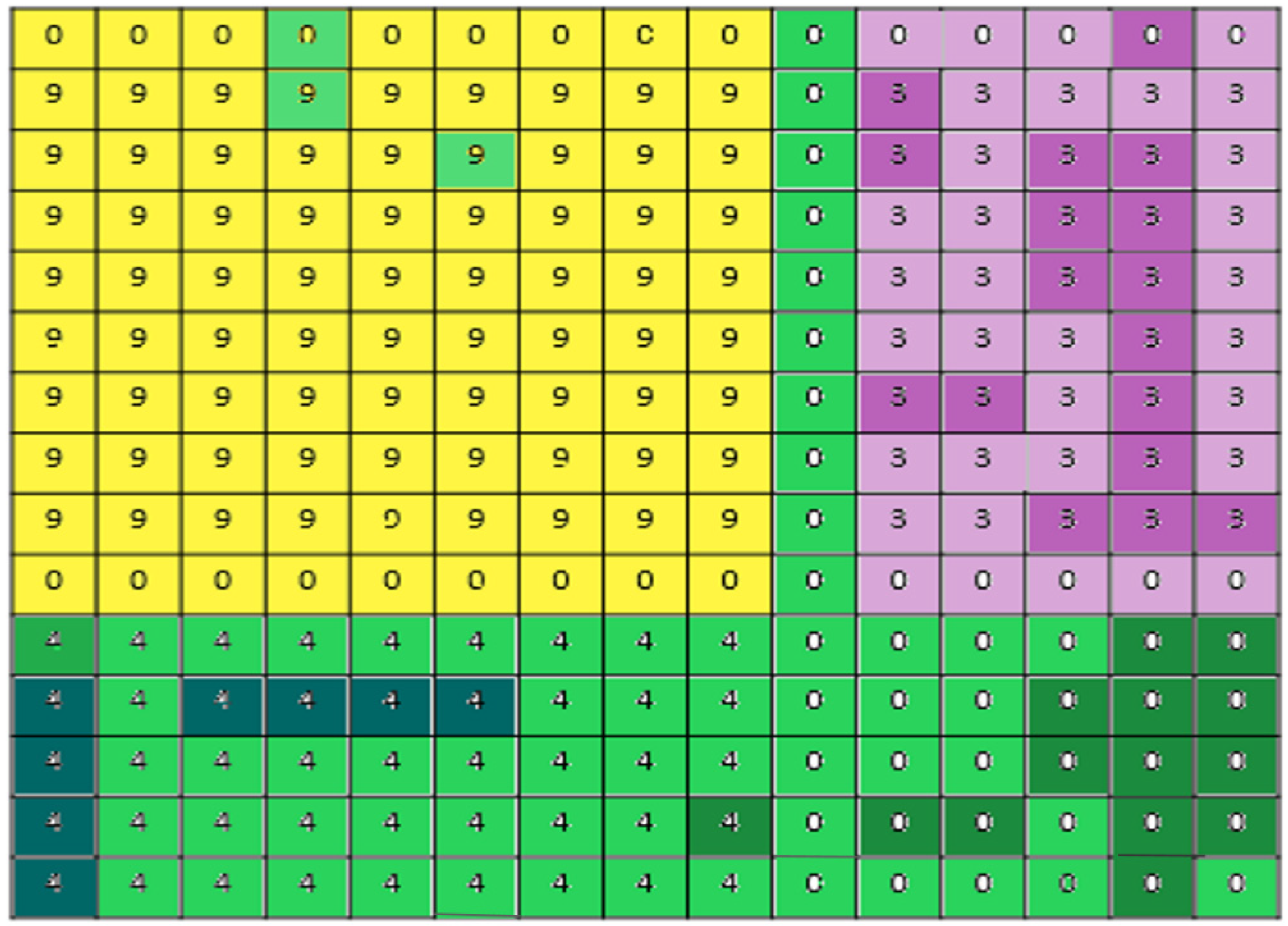 Sensors 22 03229 g016 550