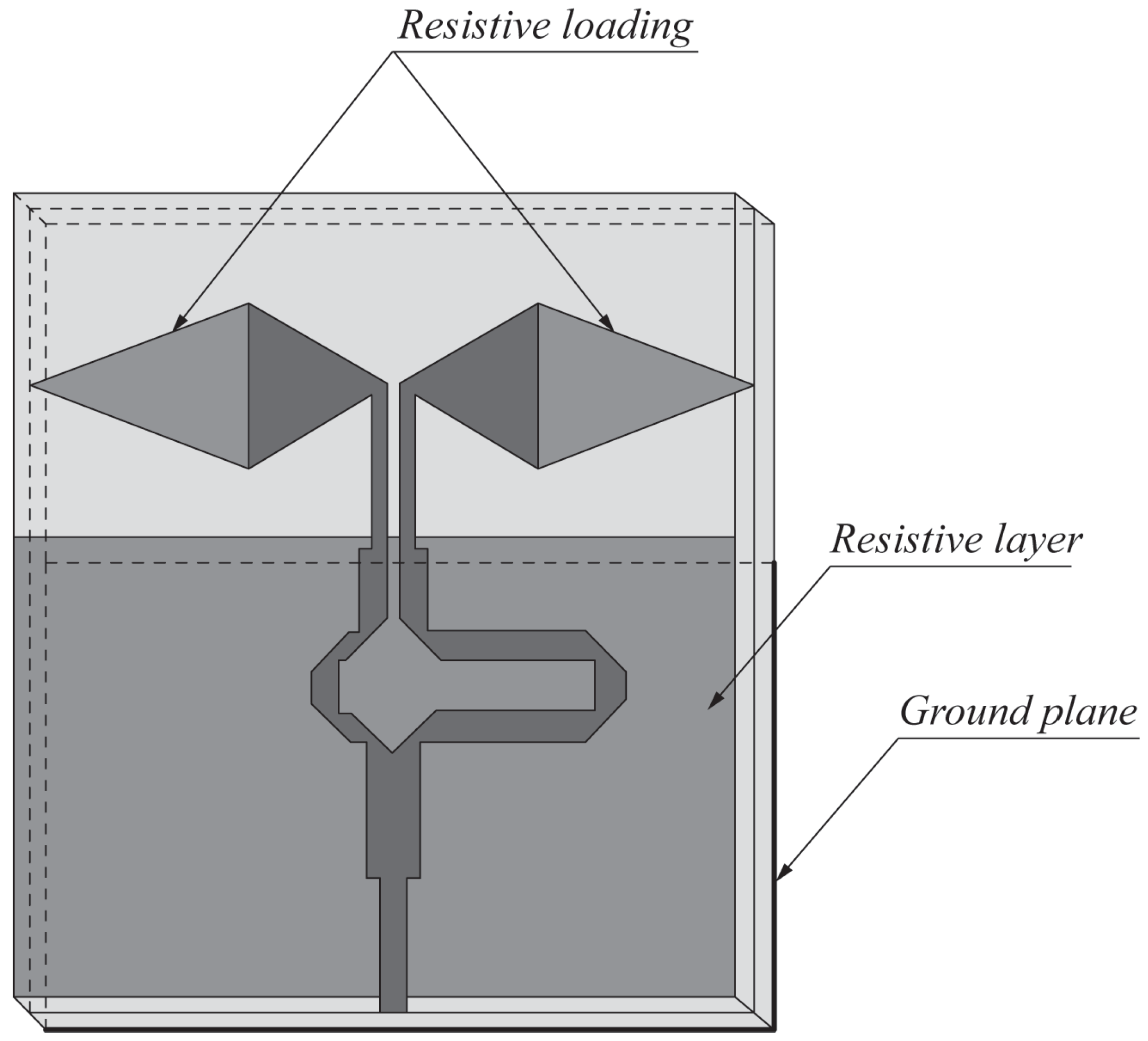 Sensors 22 03230 g016 Sensors 22 03230 g016