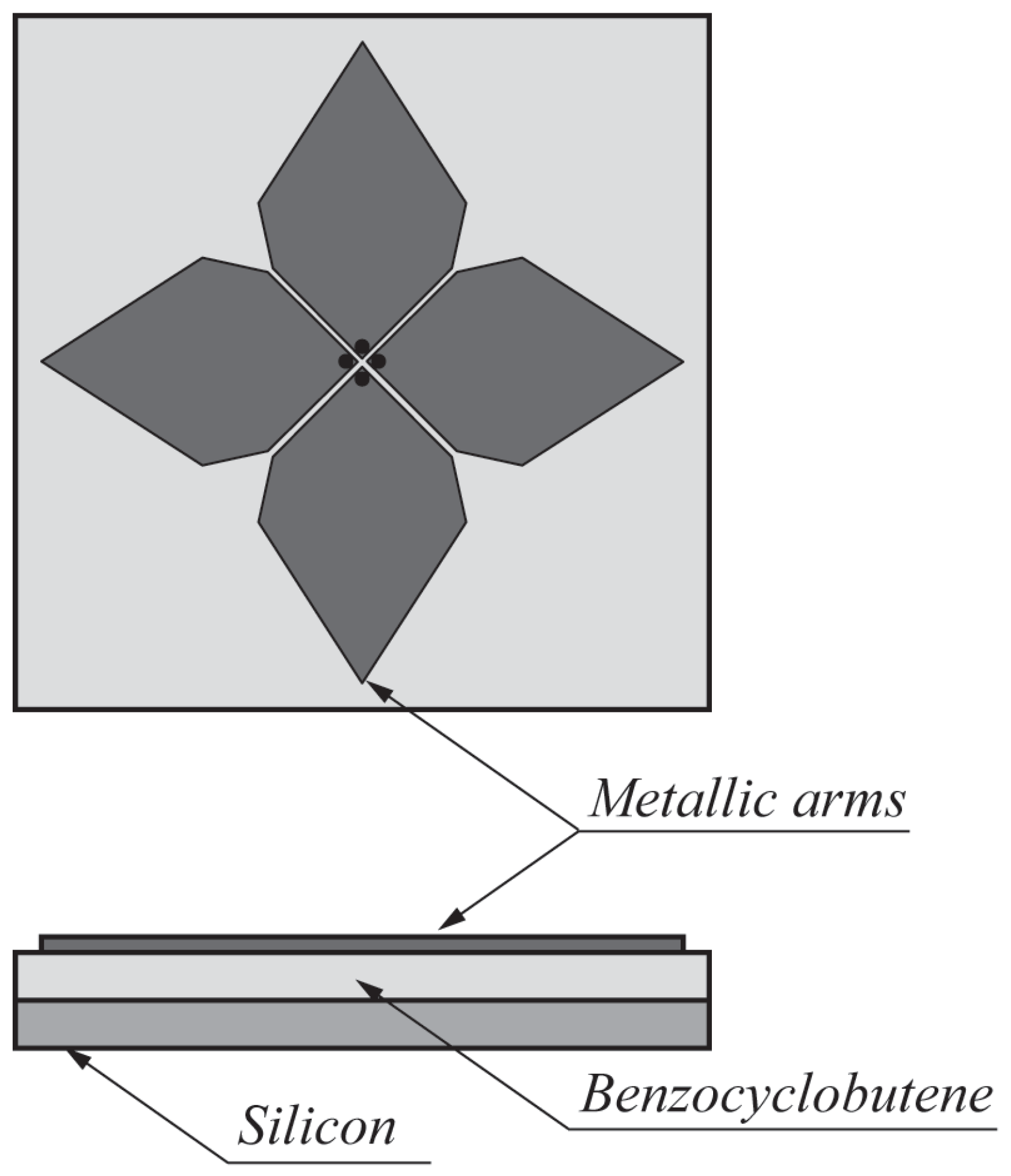 Sensors 22 03230 g021 Sensors 22 03230 g021