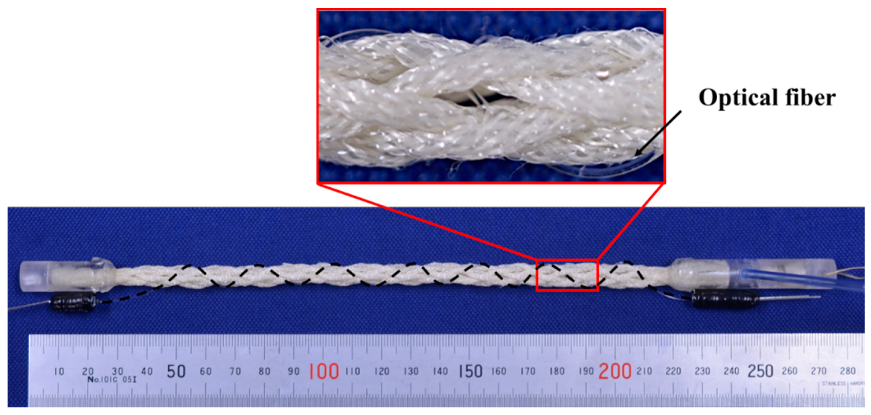 Sensors 22 03232 g010 Sensors 22 03232 g010