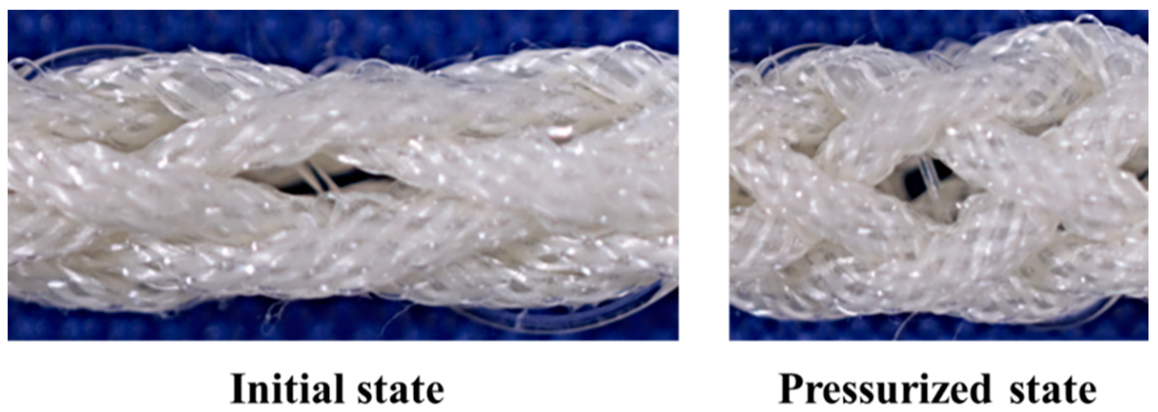 Sensors 22 03232 g011 Sensors 22 03232 g011