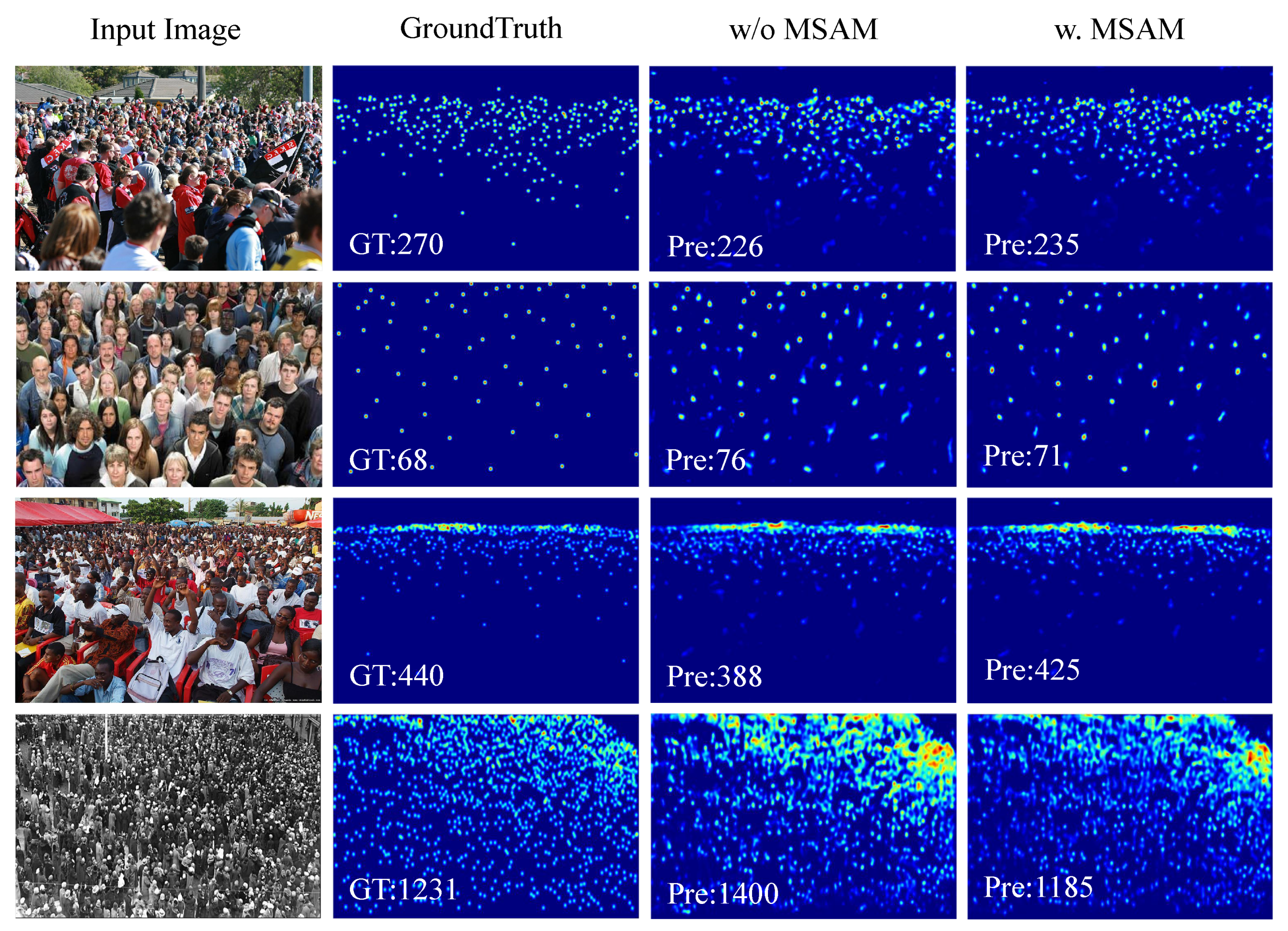 Sensors 22 03233 g006