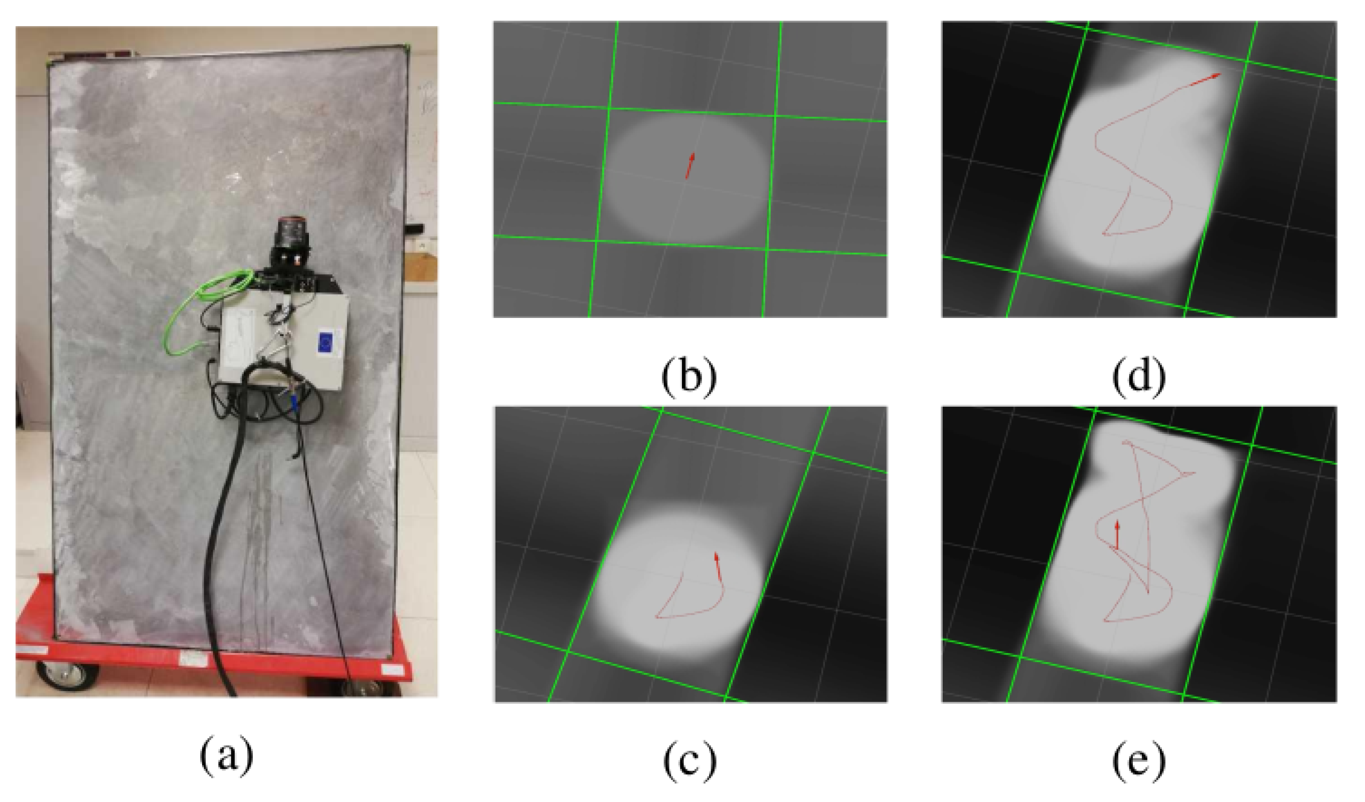 Sensors 22 03235 g008 550