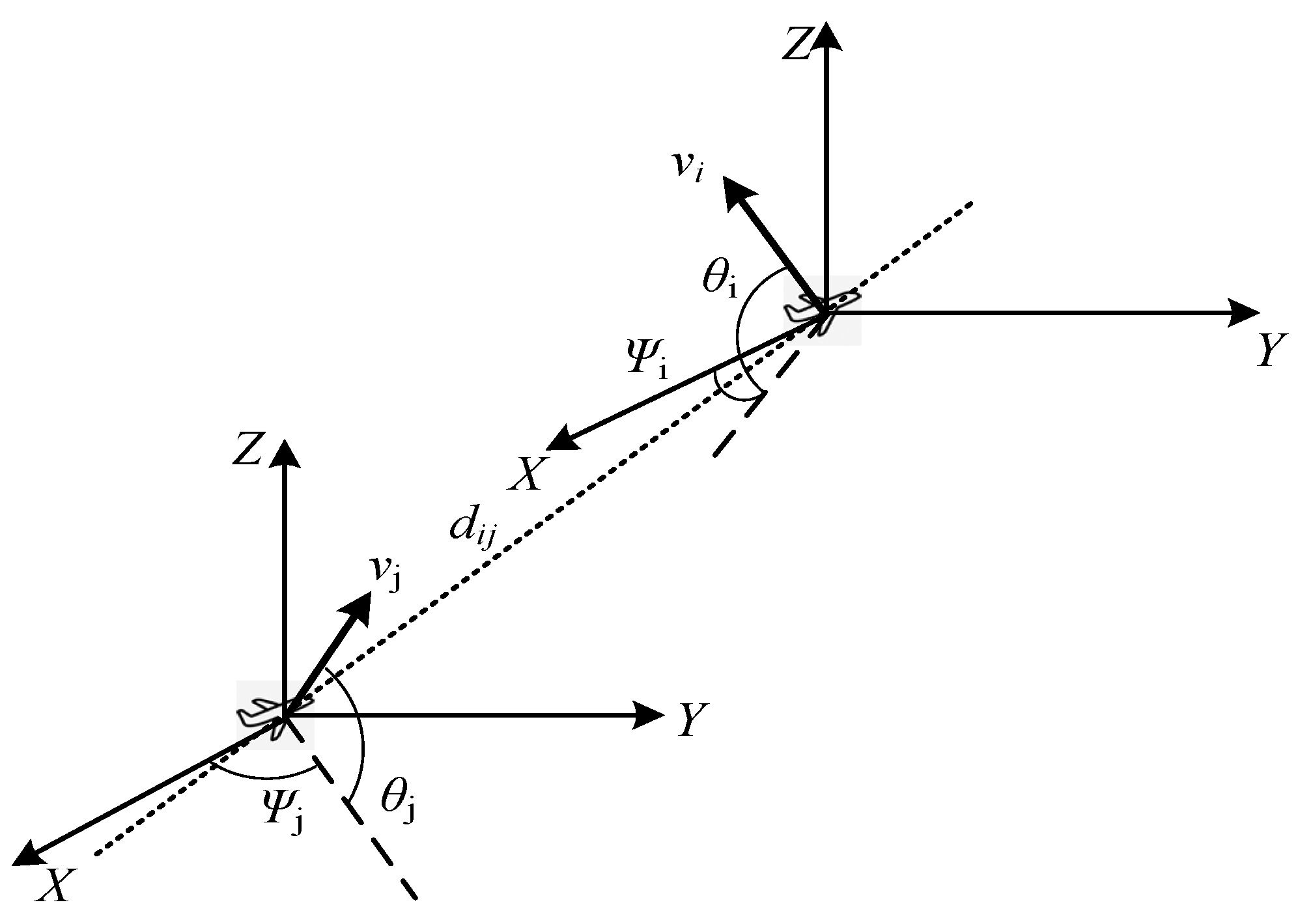 Sensors 22 03236 g004 550