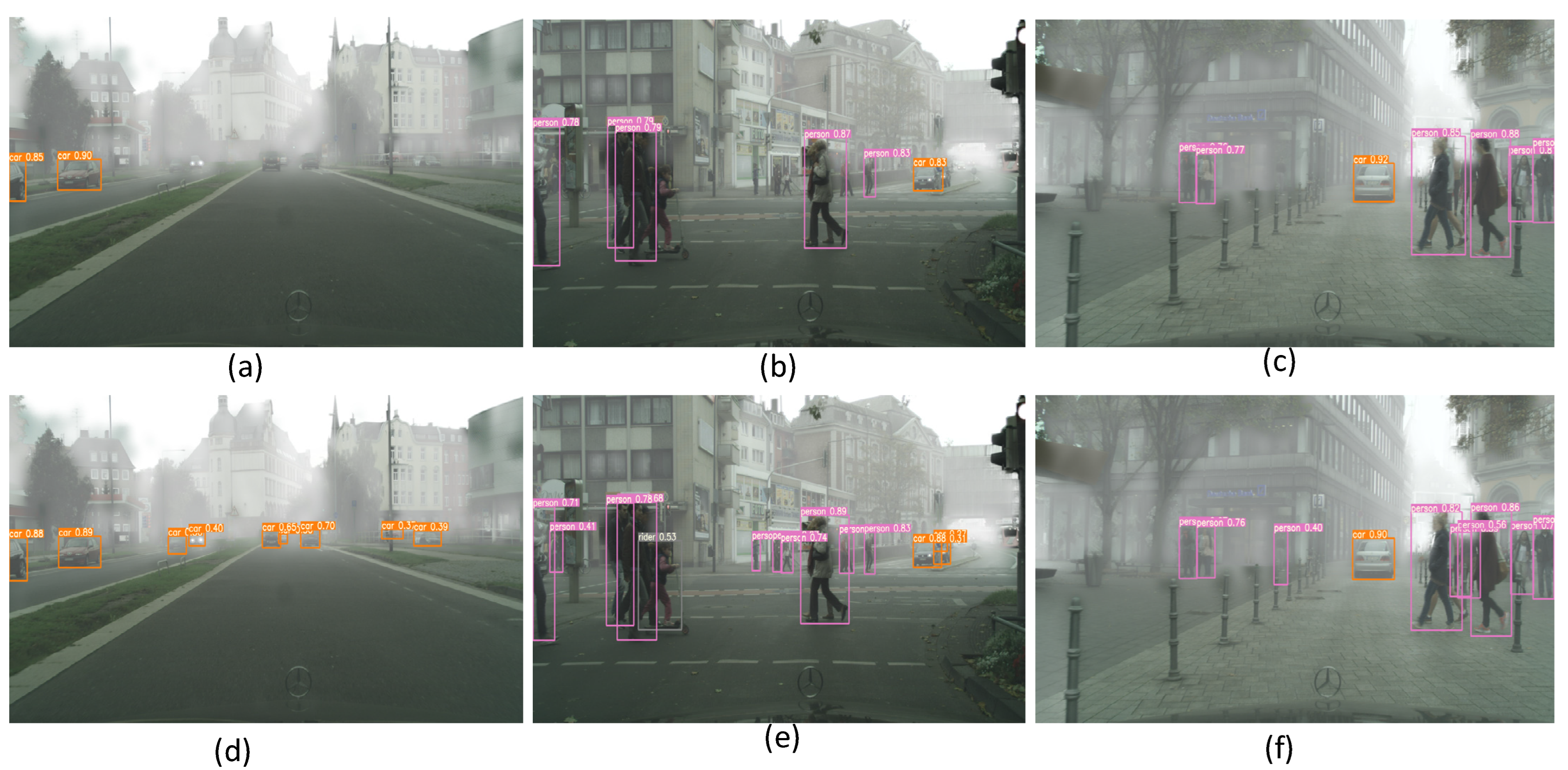 Sensors 22 03253 g003 550