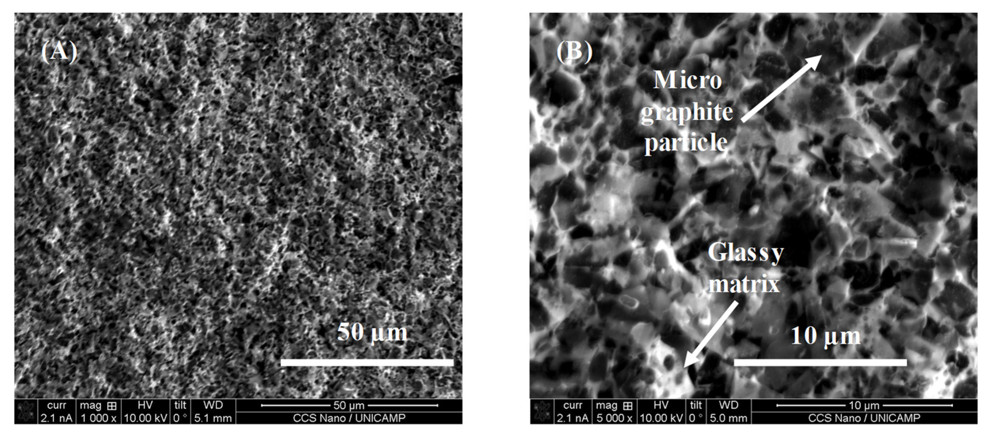 Sensors 22 03256 g006 550