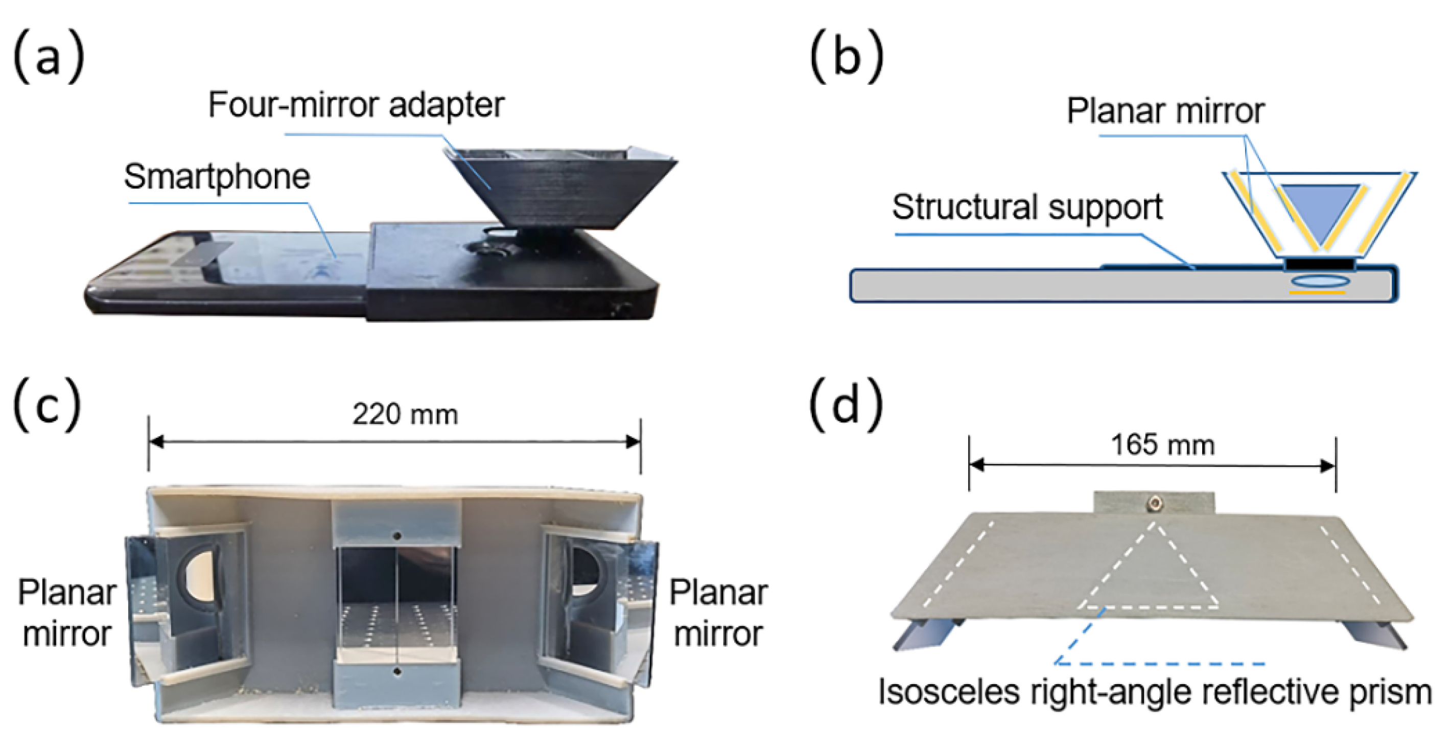 Sensors 22 03266 g002 Sensors 22 03266 g002