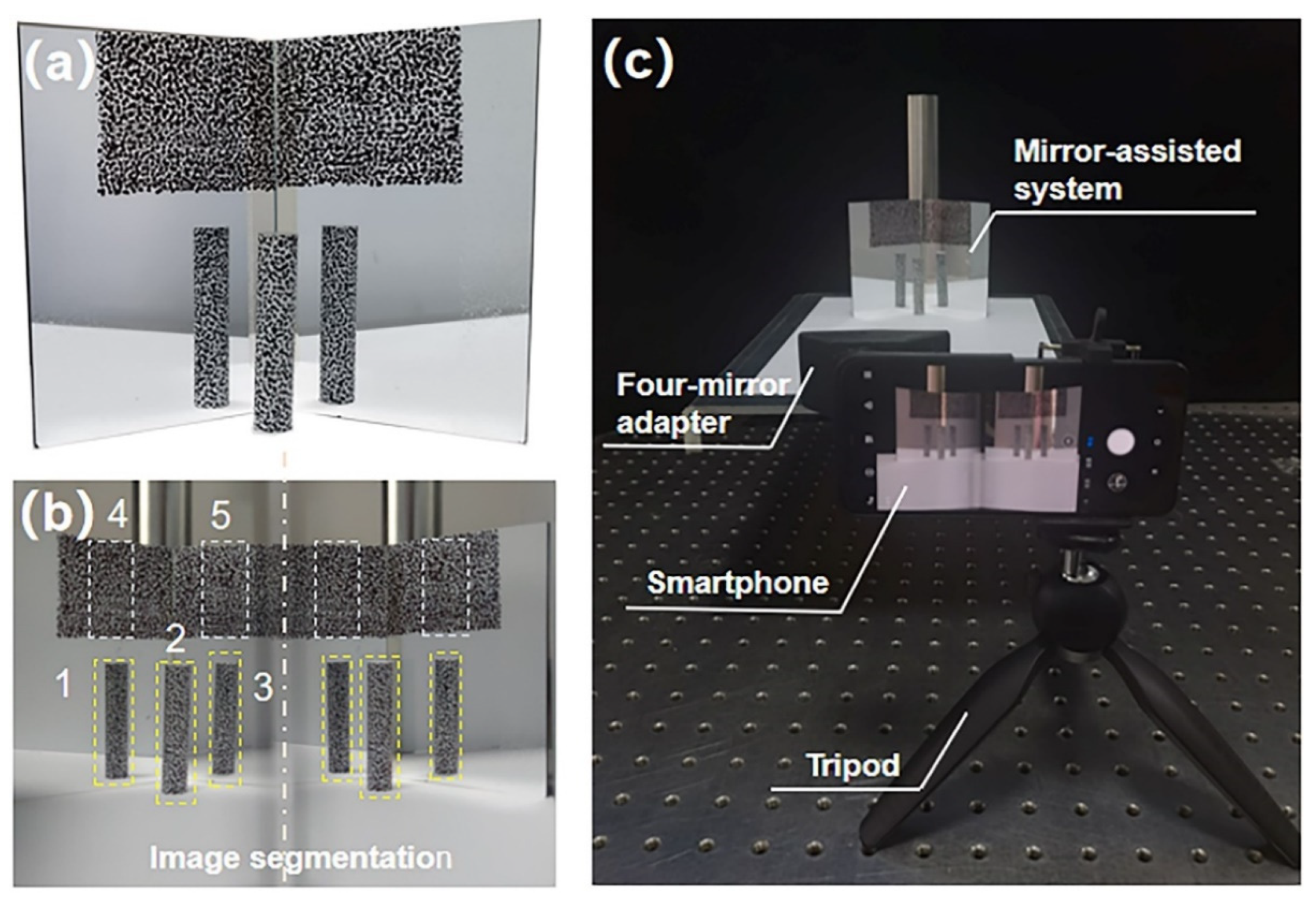 Sensors 22 03266 g005 Sensors 22 03266 g005