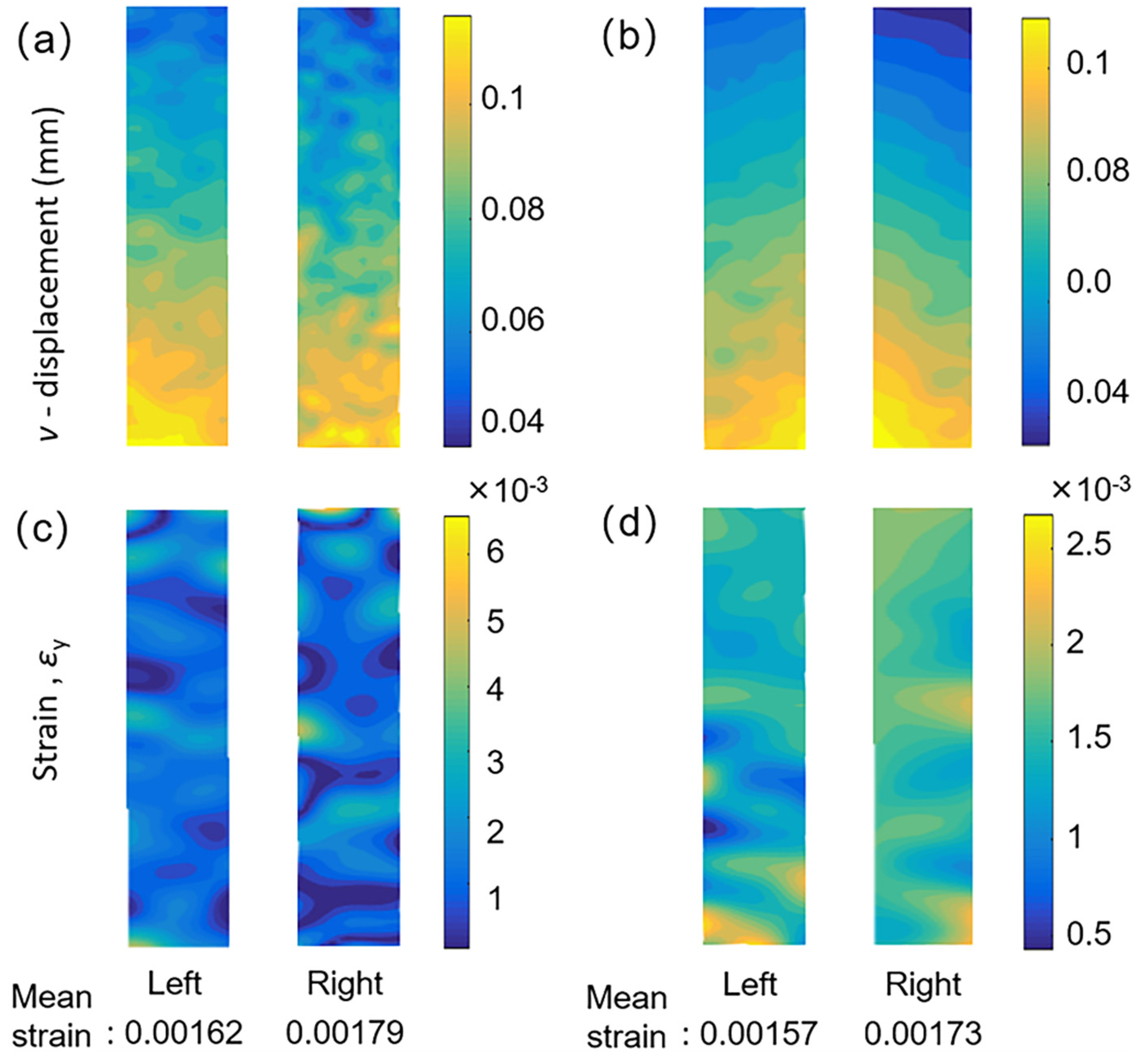 Sensors 22 03266 g010 Sensors 22 03266 g010