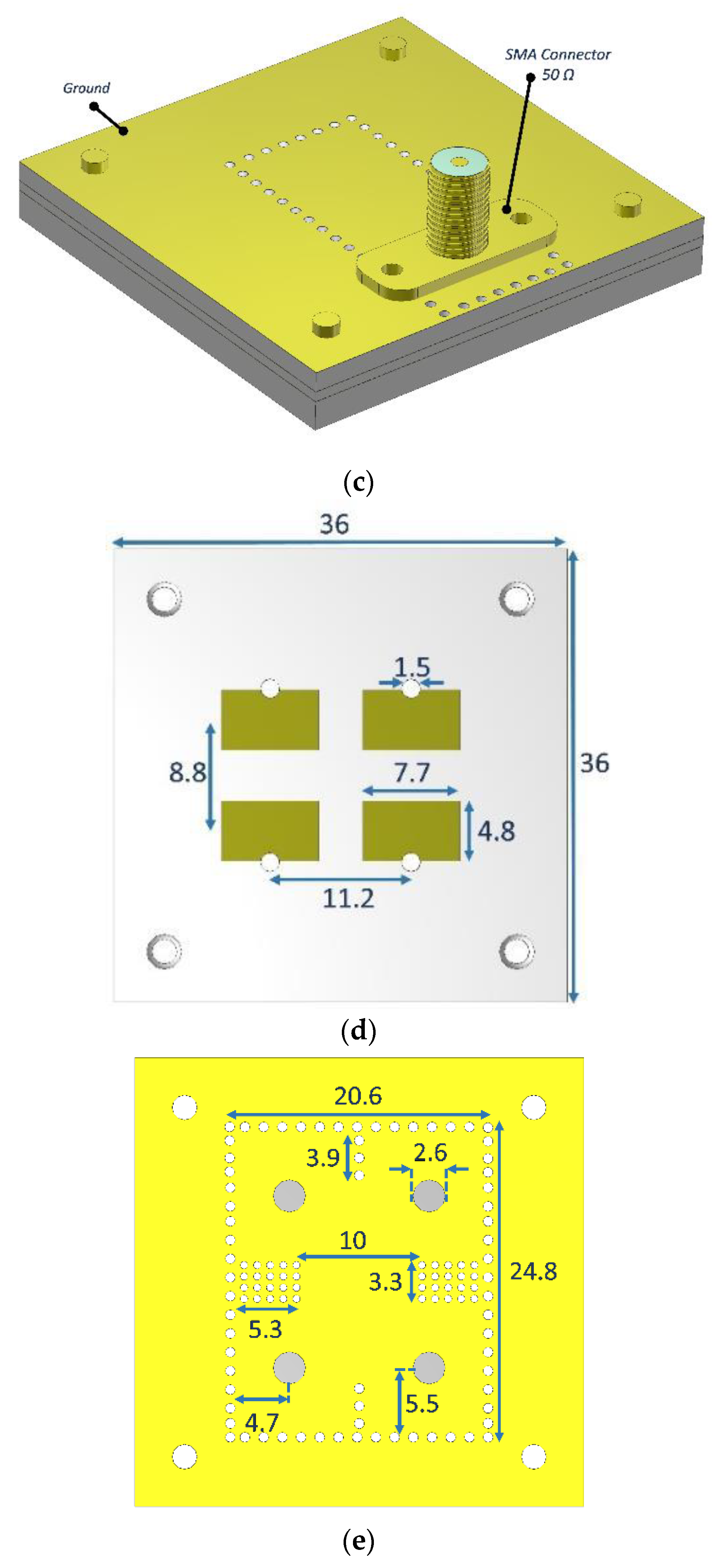 Sensors 22 03268 g001b