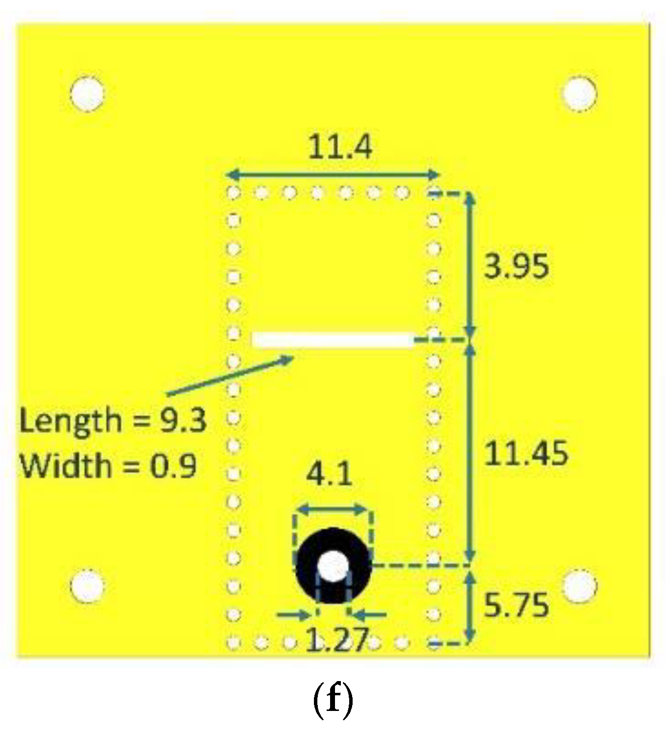 Sensors 22 03268 g001c