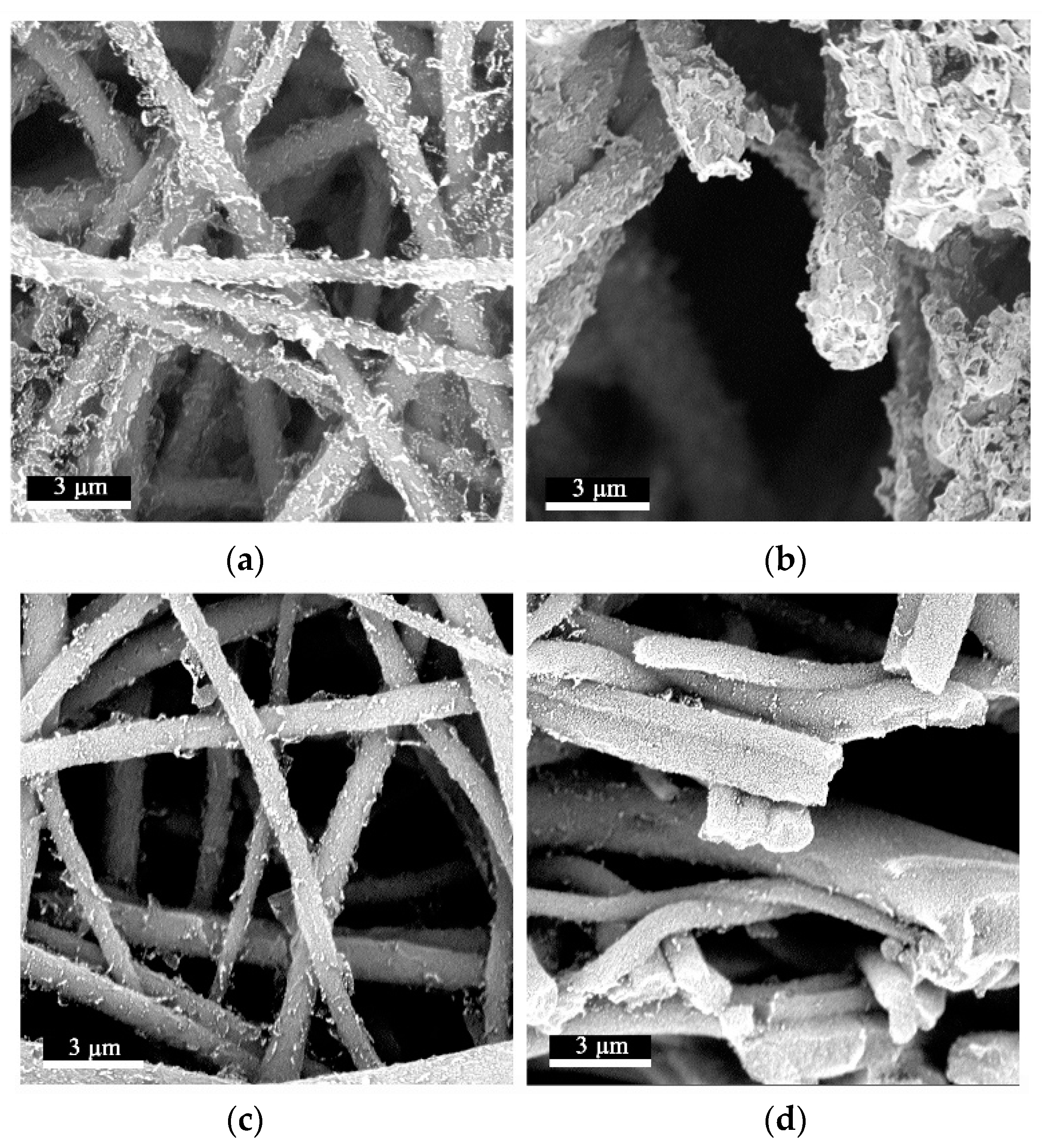 Sensors 22 03281 g005 550