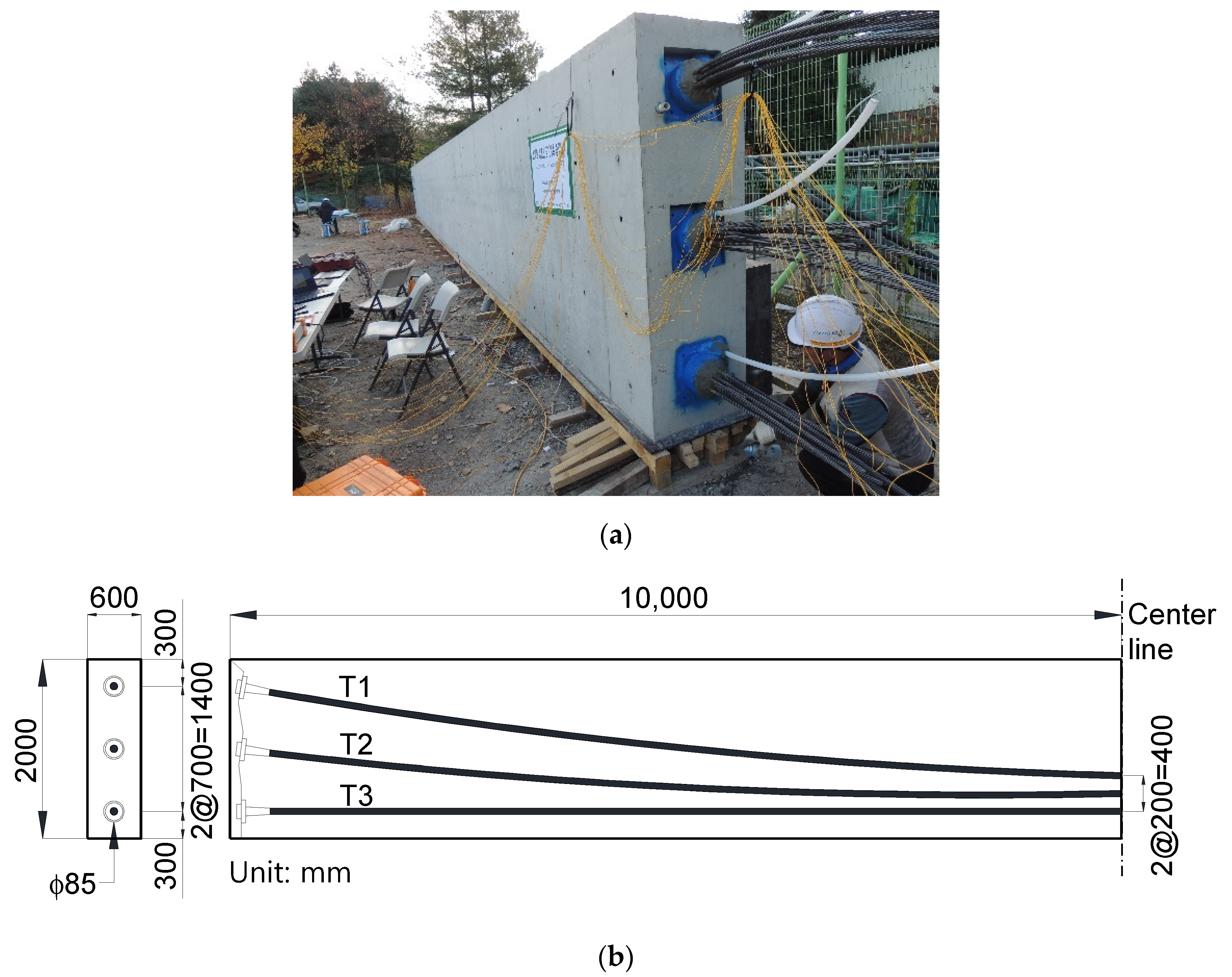 Sensors 22 03282 g009