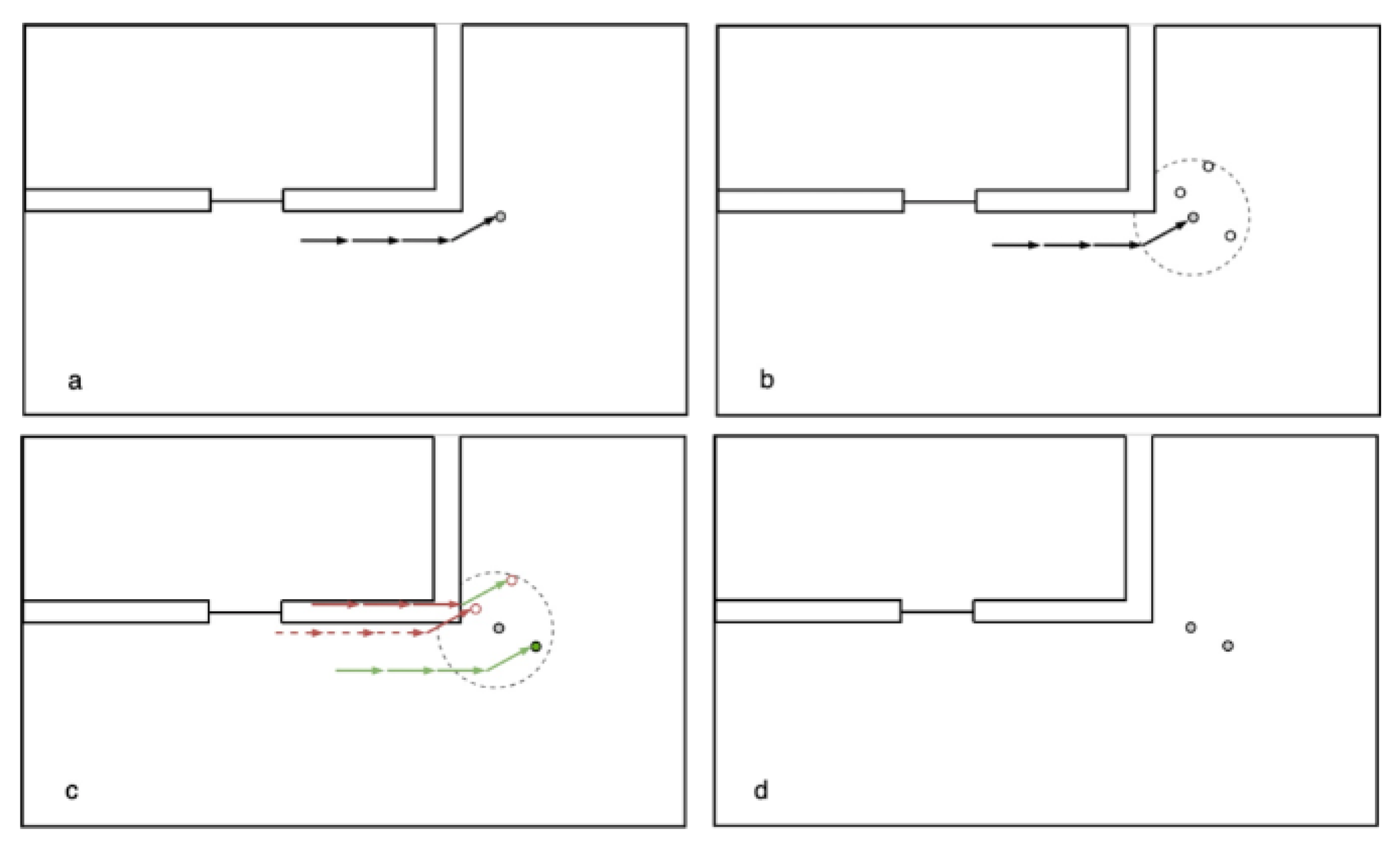 Sensors 22 03289 g003 550