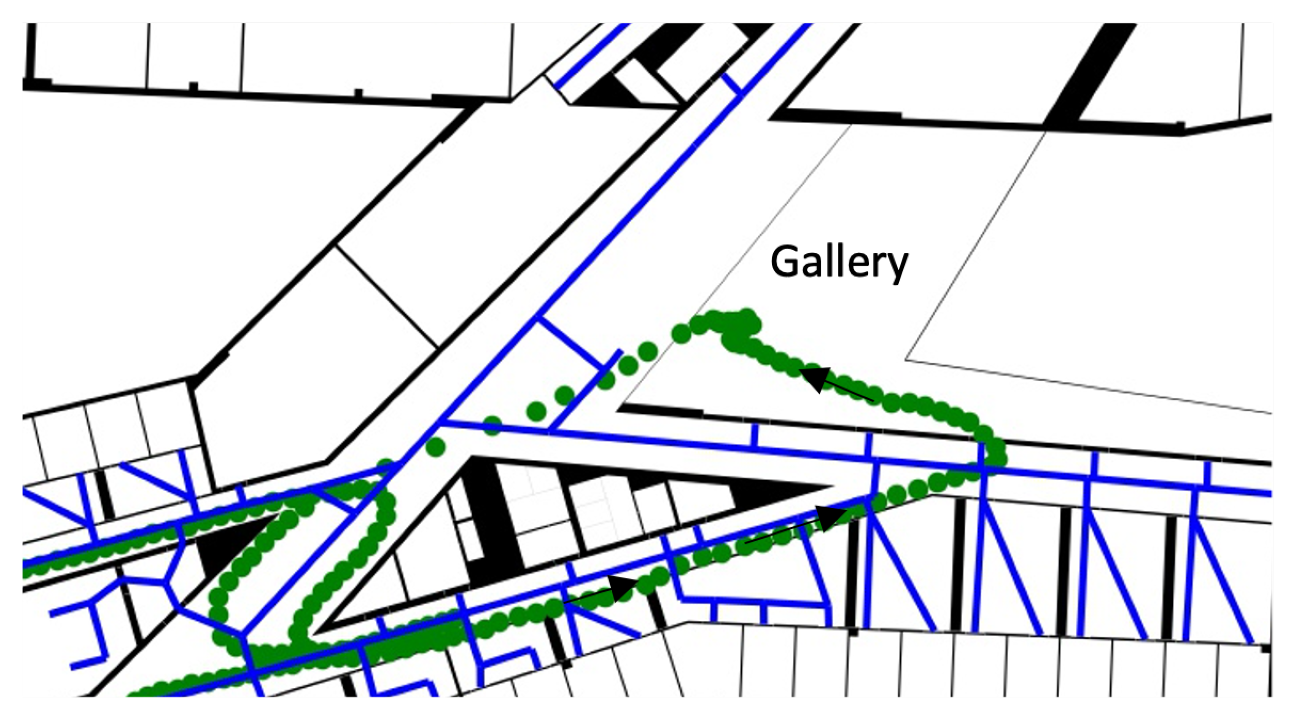 Sensors 22 03289 g010 550