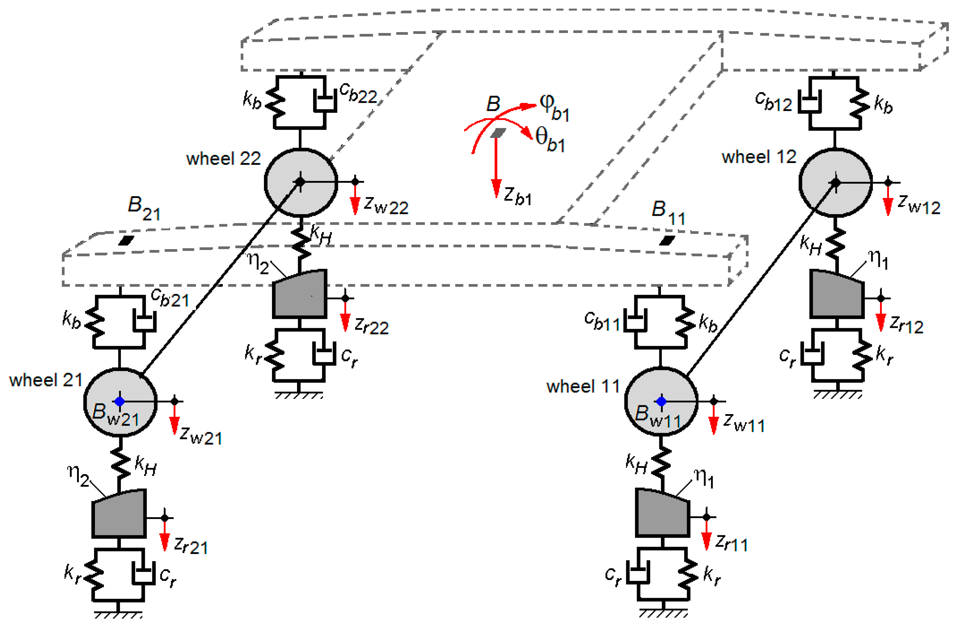Sensors 22 03290 g014 Sensors 22 03290 g014