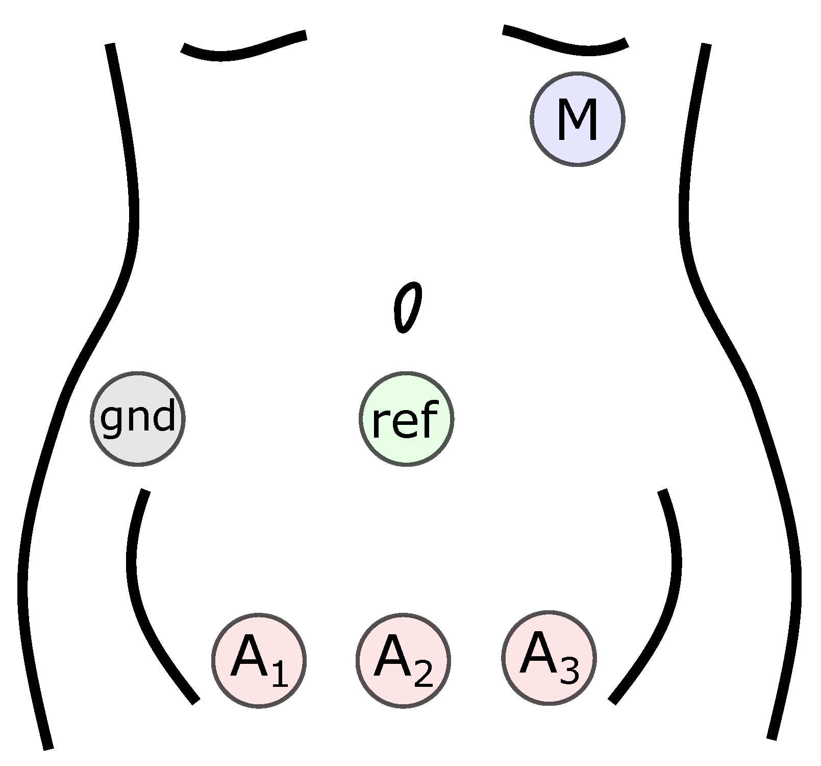 Sensors 22 03303 g002 Sensors 22 03303 g002