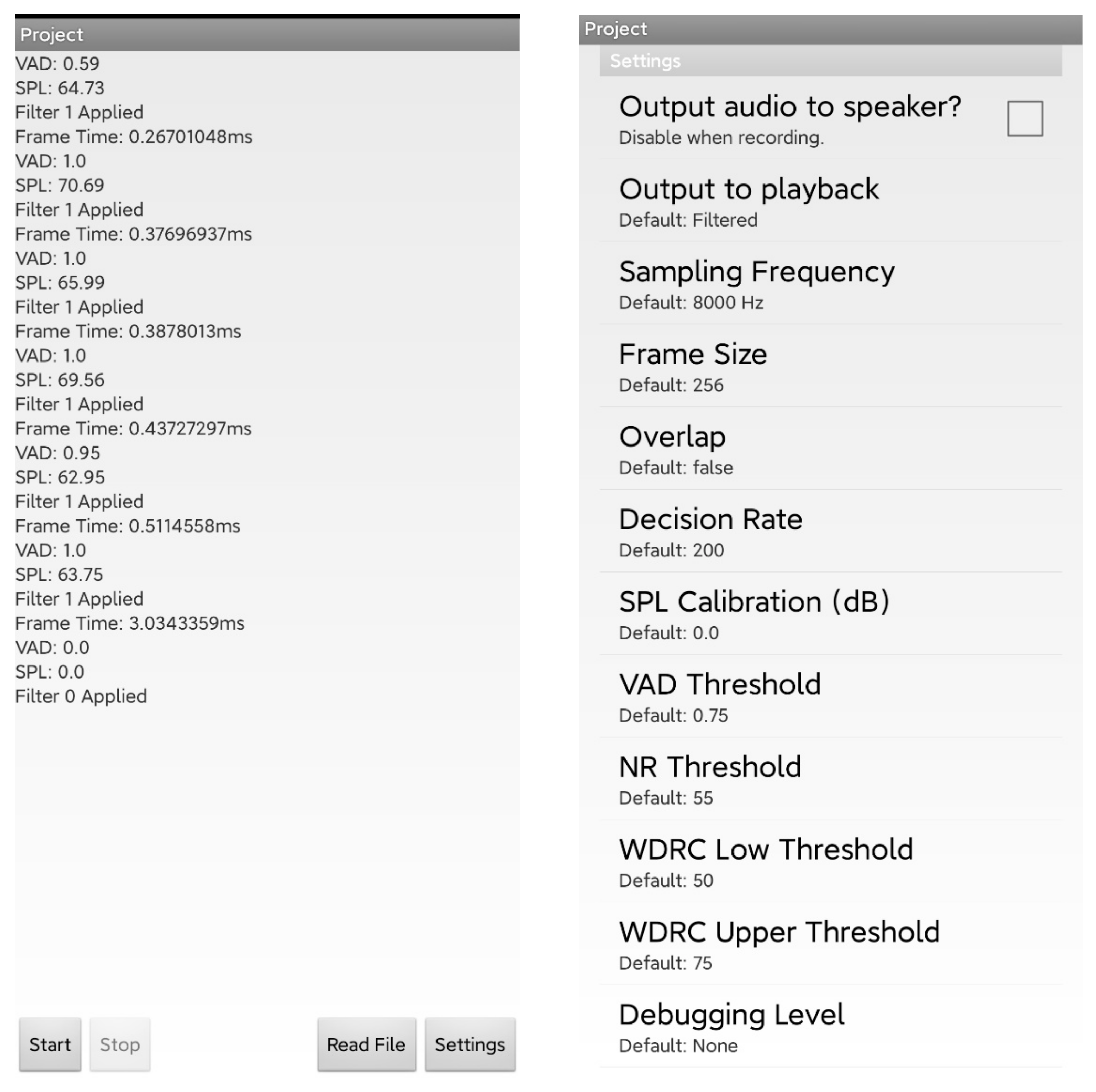 Sensors 22 03306 g004 550