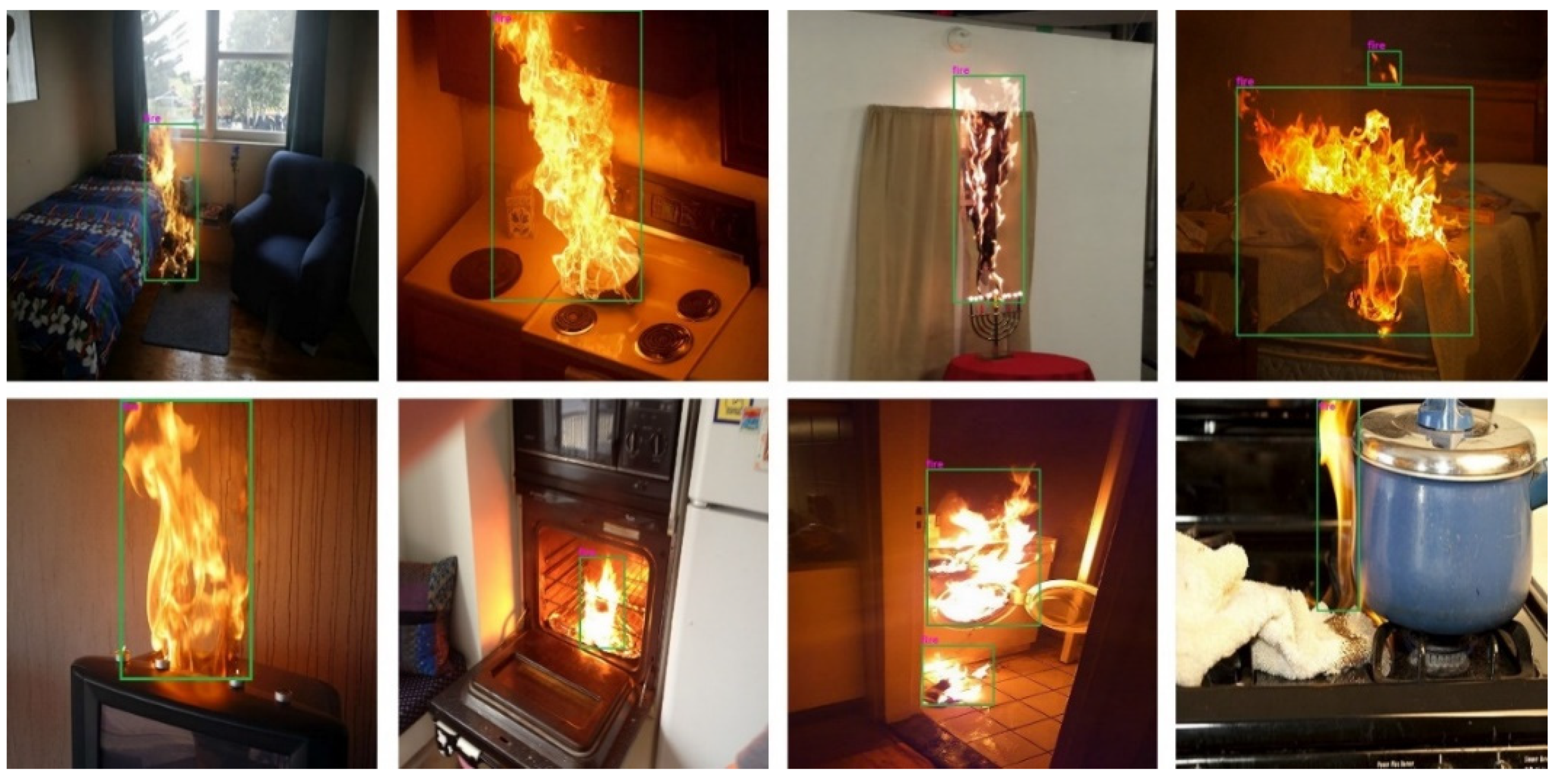 Sensors 22 03307 g009 550