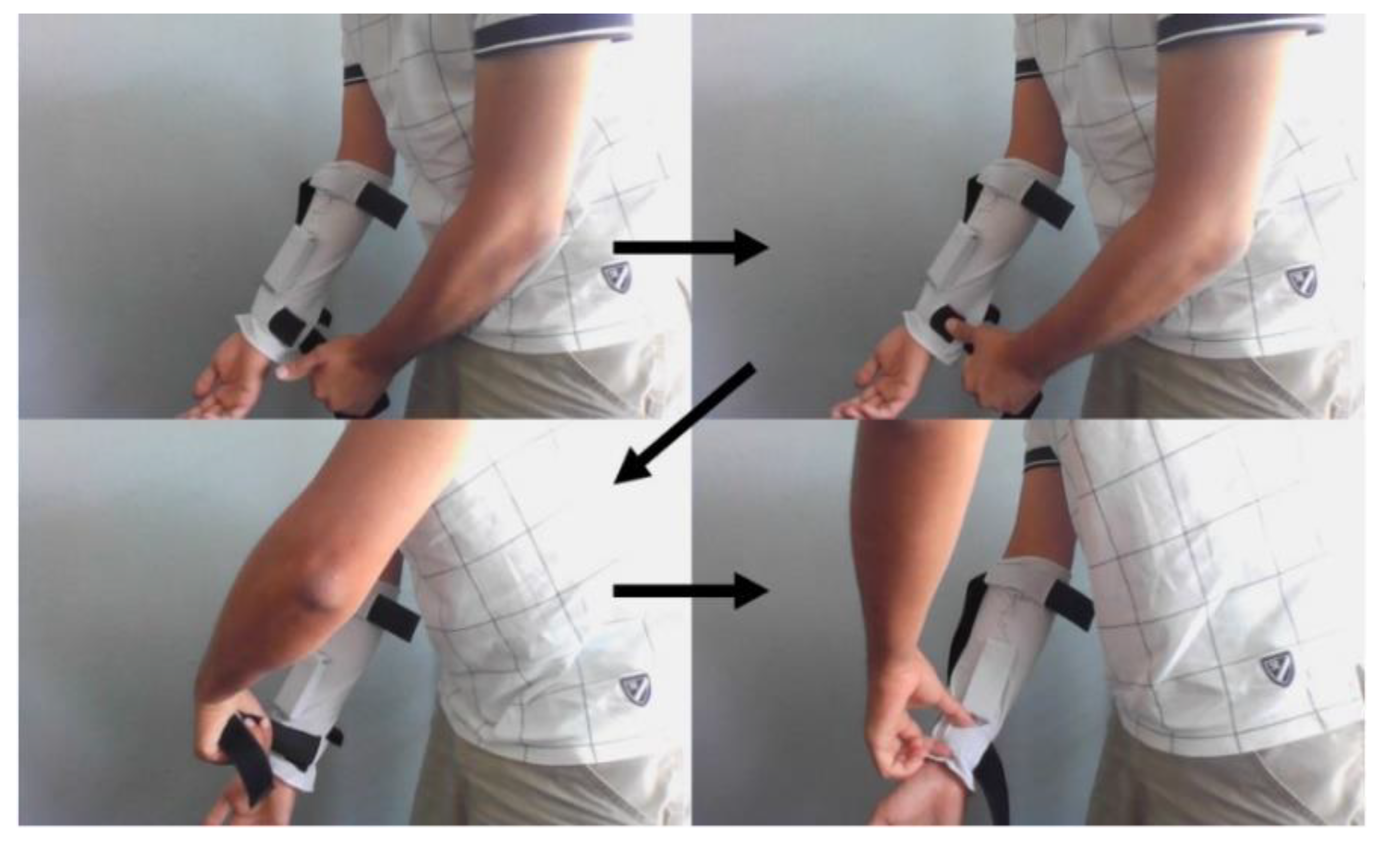 Sensors 22 03308 g005