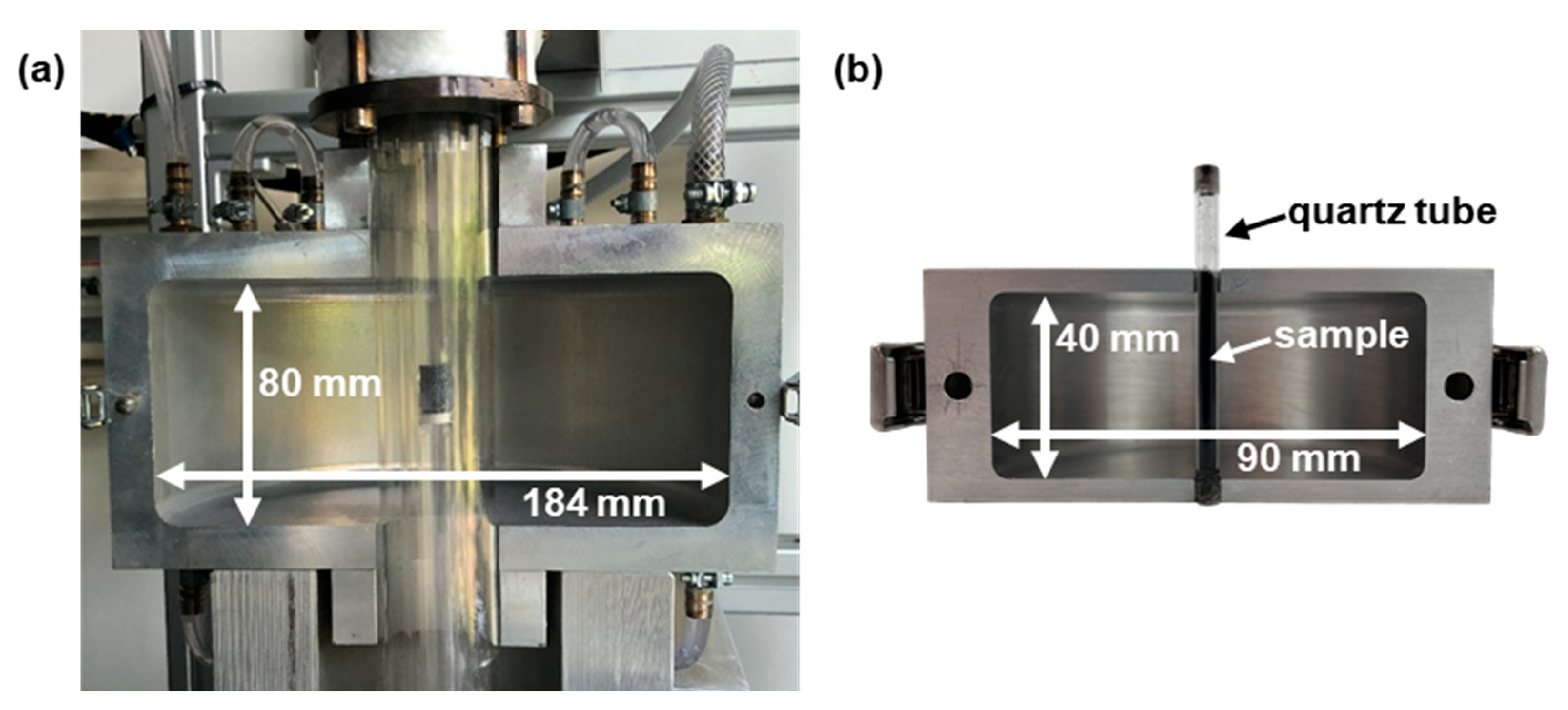 Sensors 22 03311 g001 Sensors 22 03311 g001