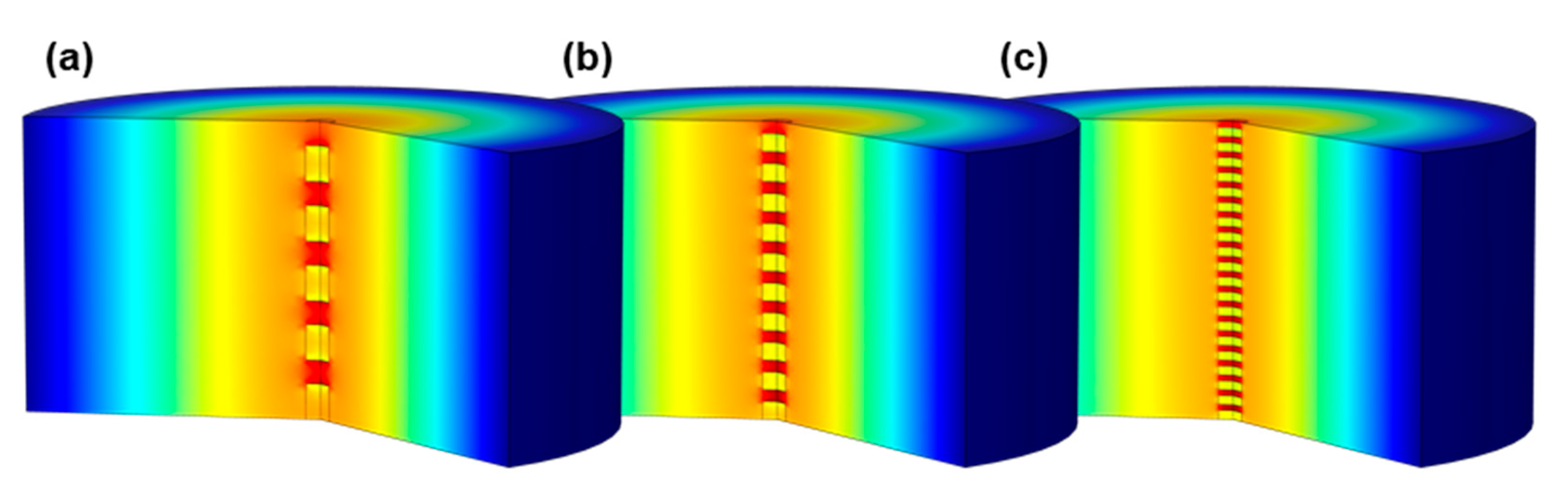 Sensors 22 03311 g003 Sensors 22 03311 g003