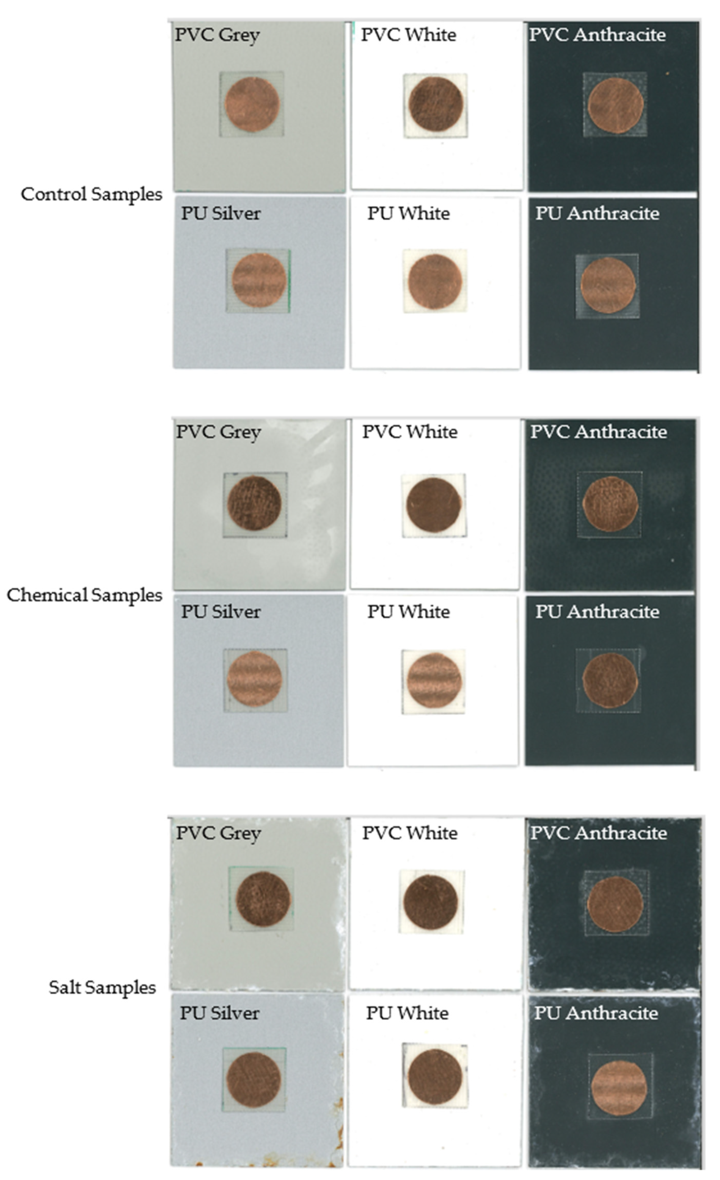 Sensors 22 03312 g017