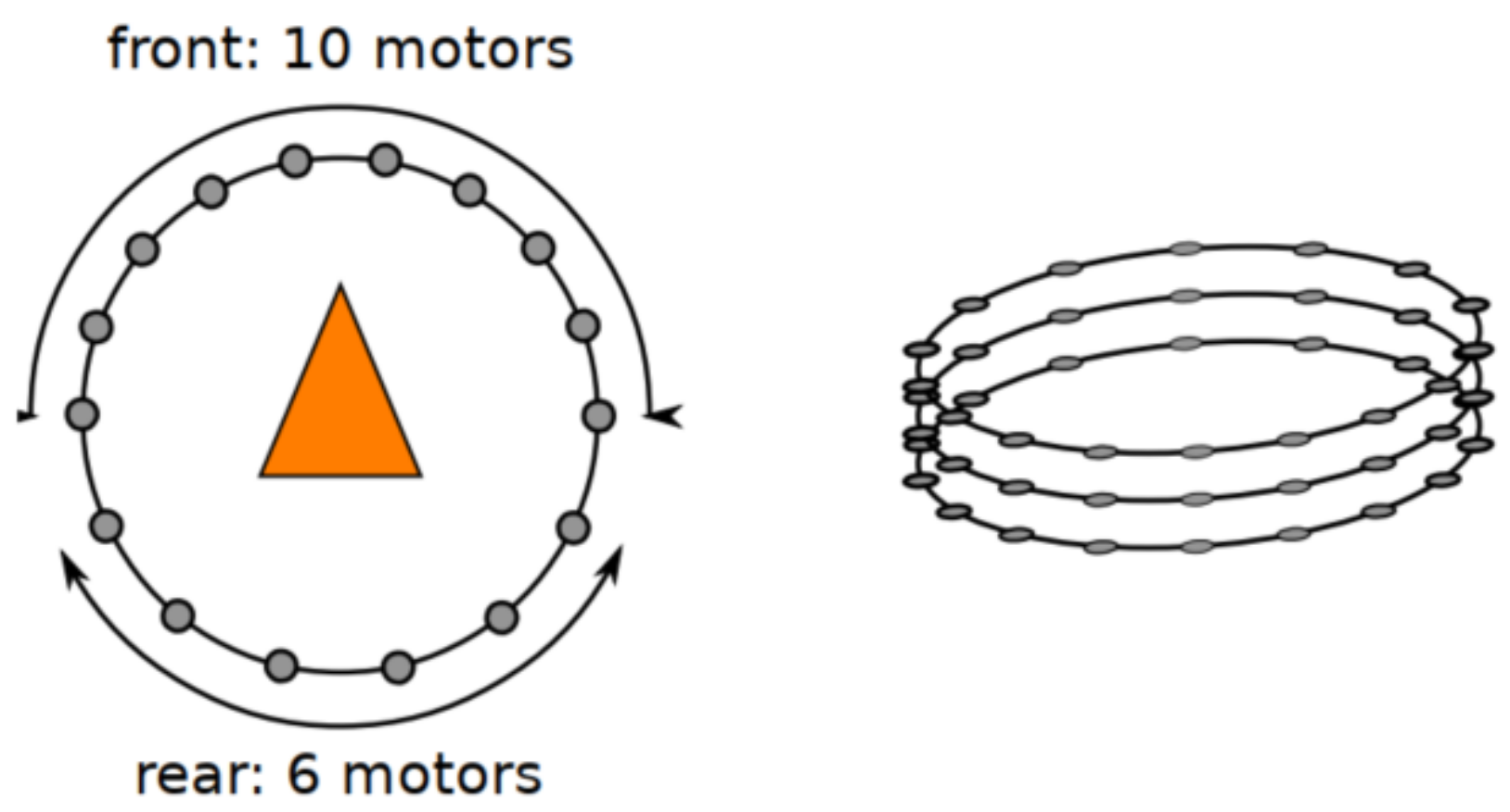 Sensors 22 03316 g010 550