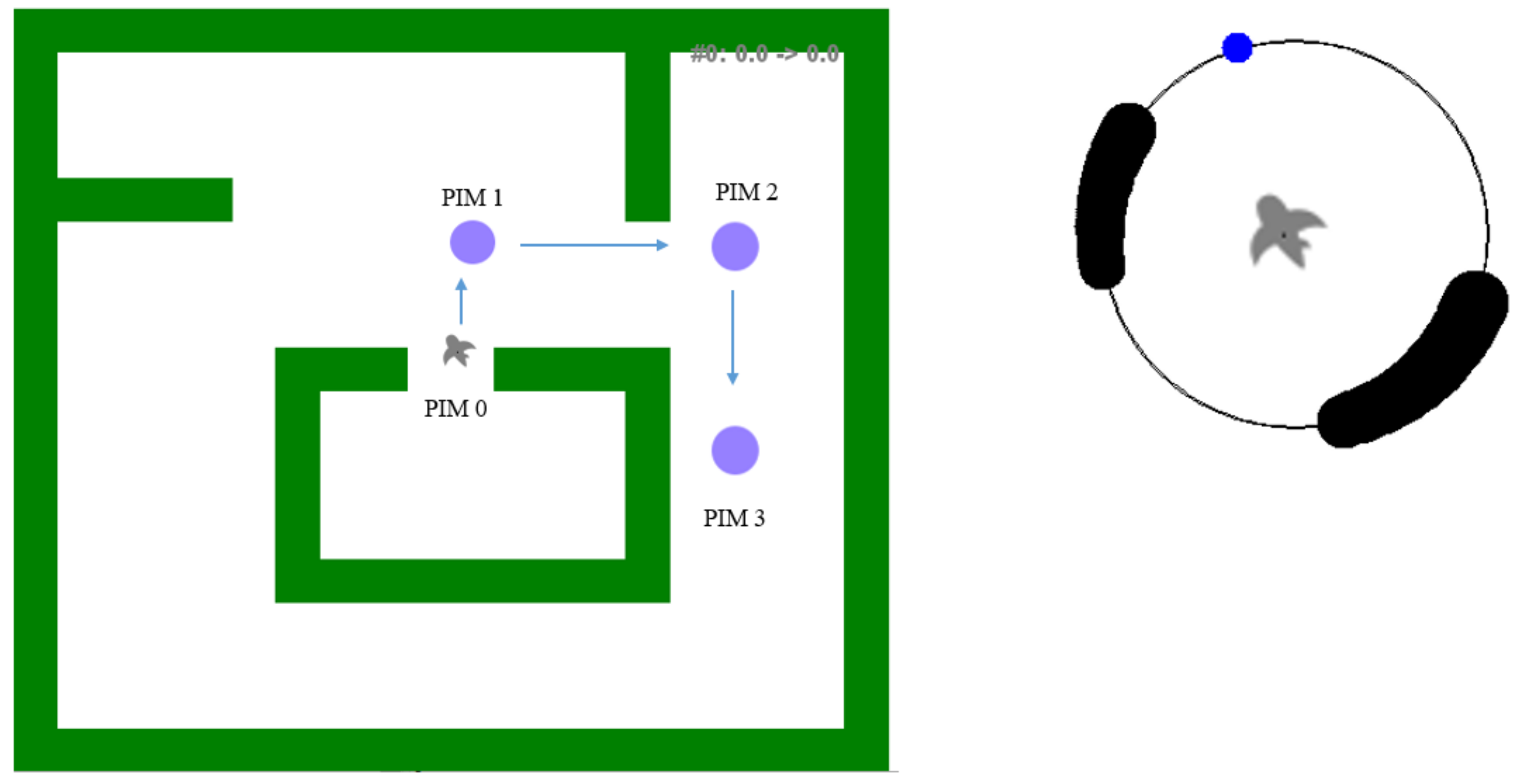 Sensors 22 03316 g013 550