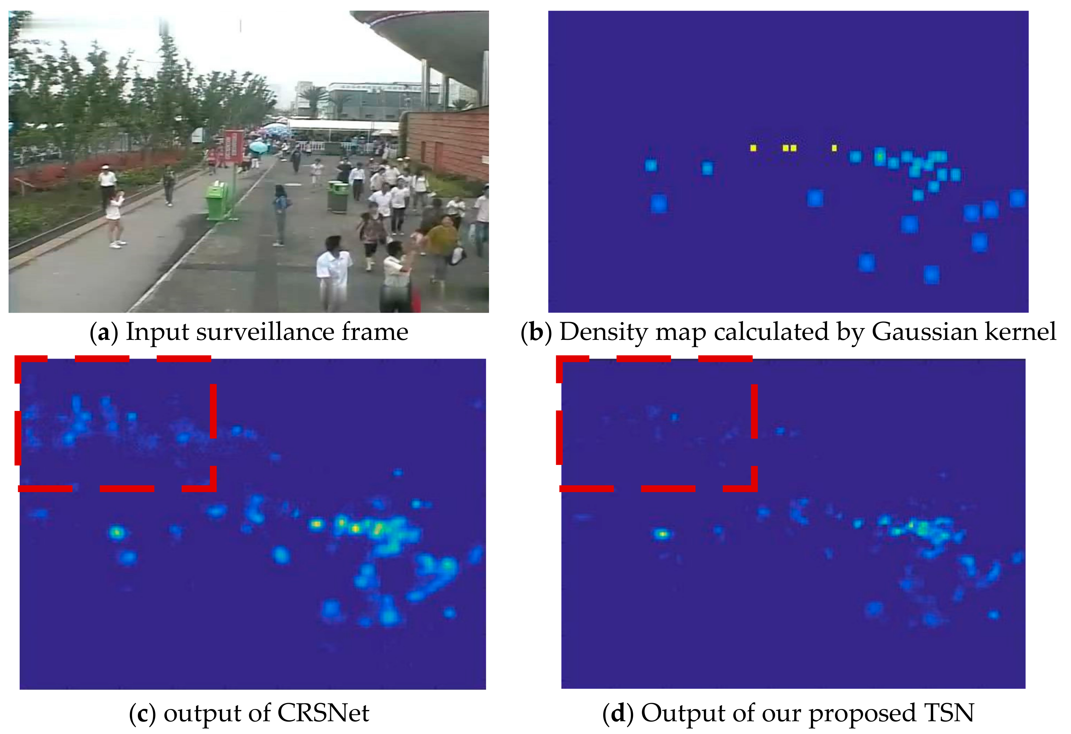 Sensors 22 03320 g003