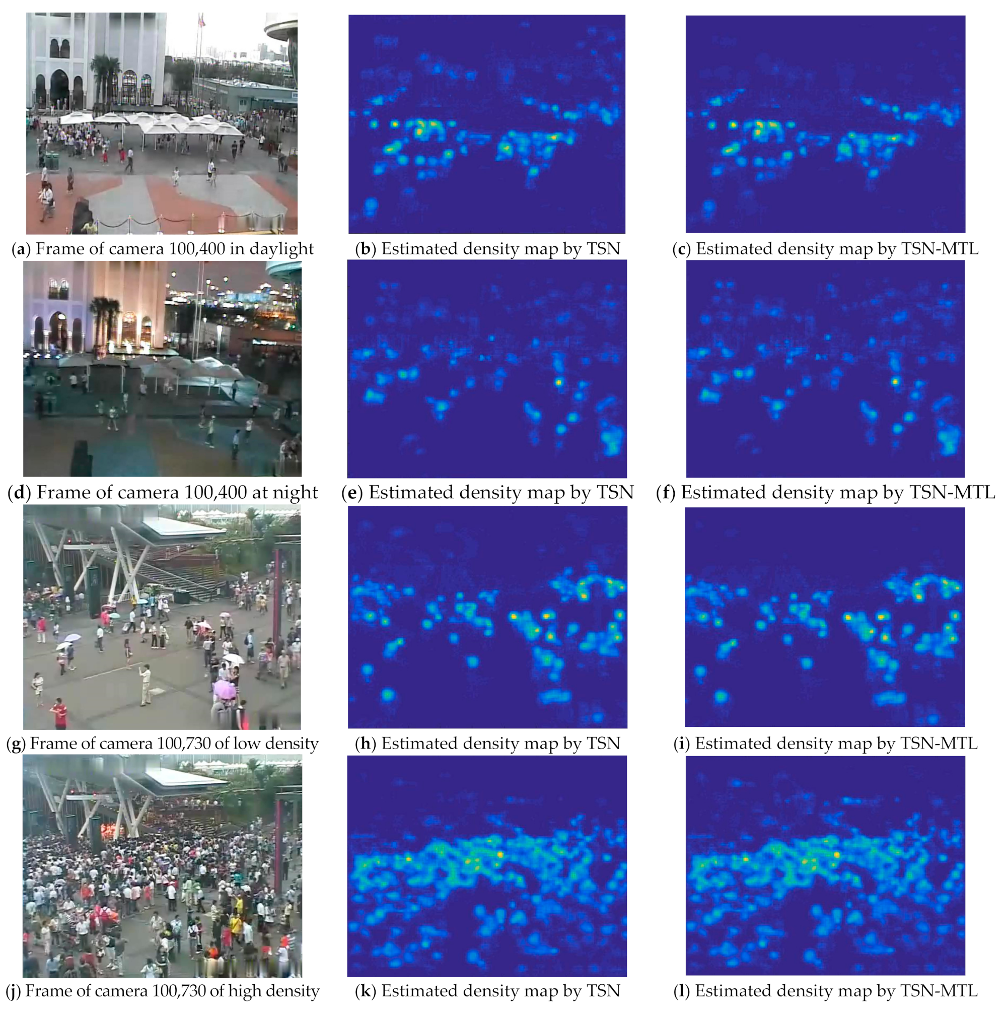 Sensors 22 03320 g004