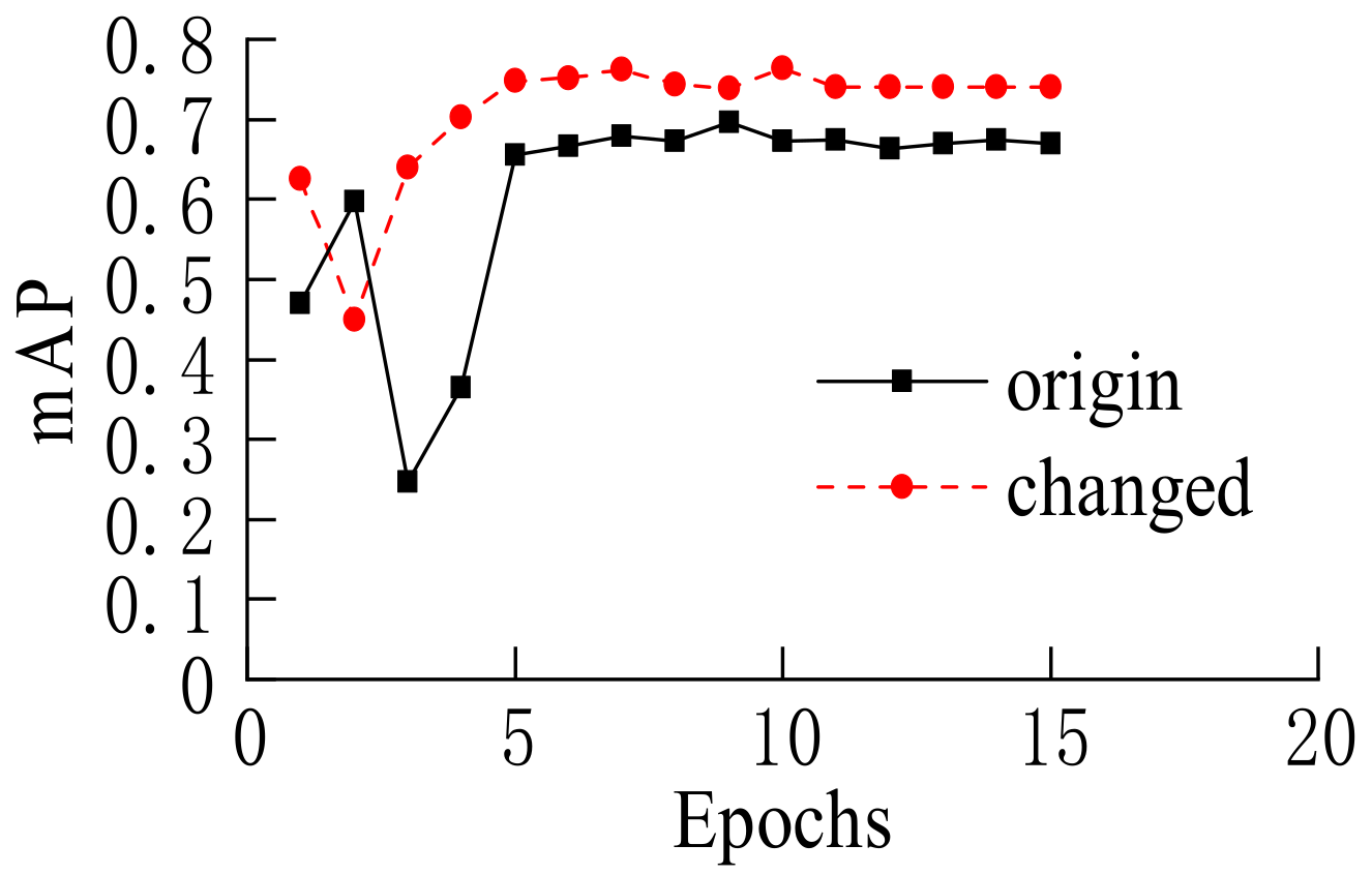 Sensors 22 03326 g016 550