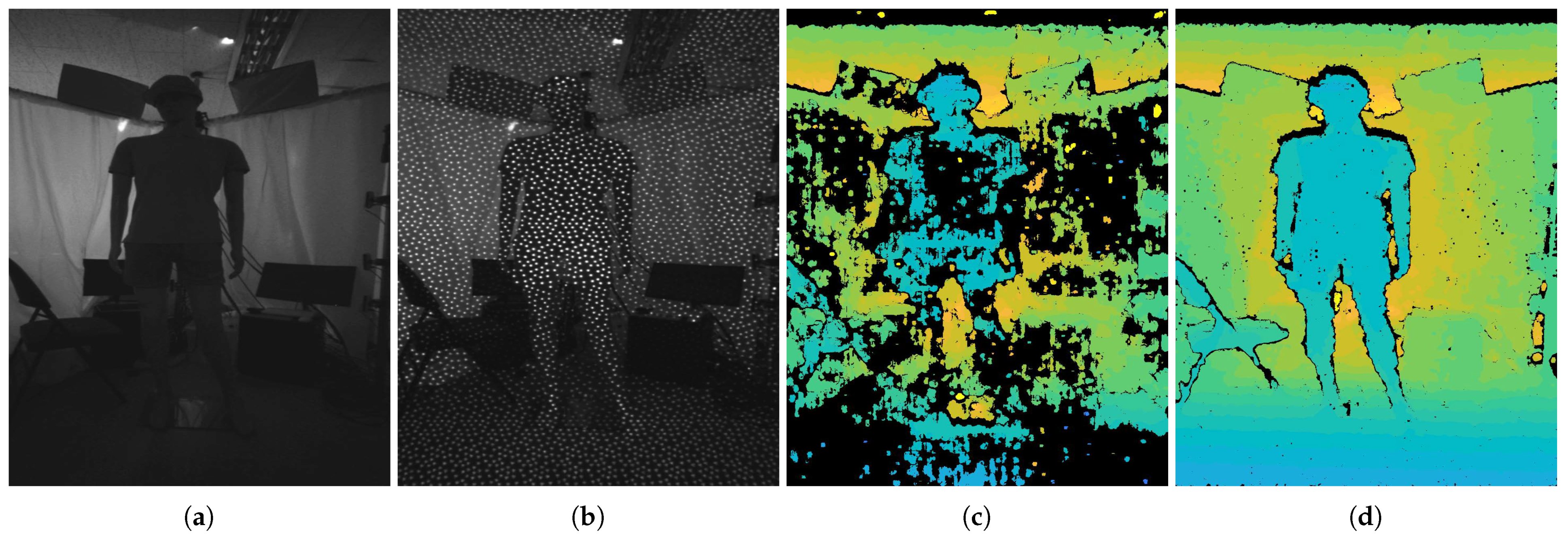 Sensors 22 03332 g001 550