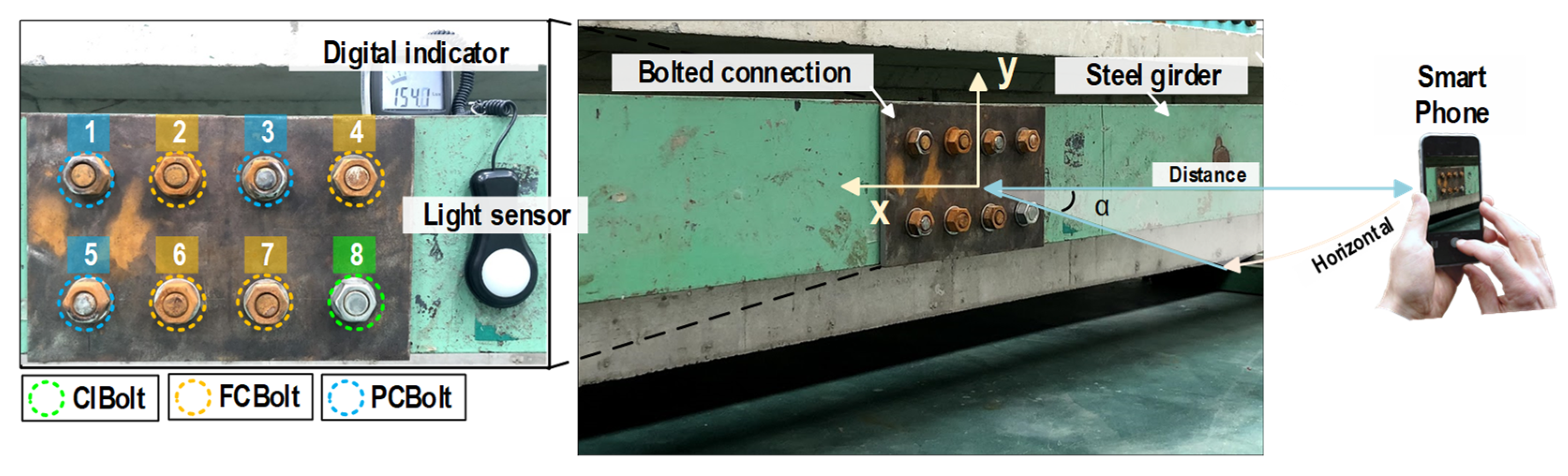 Sensors 22 03340 g006 550