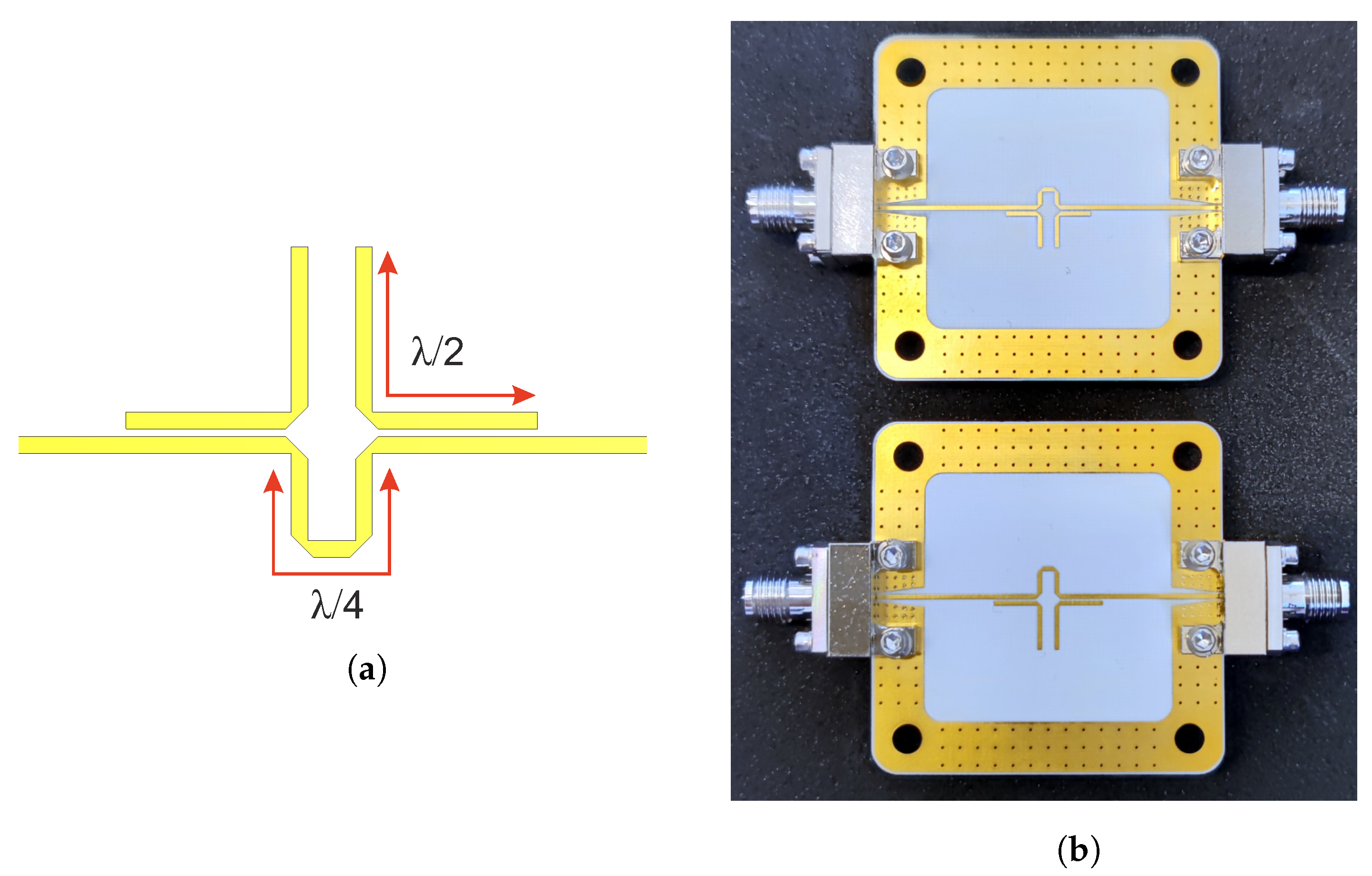 Sensors 22 03343 g006
