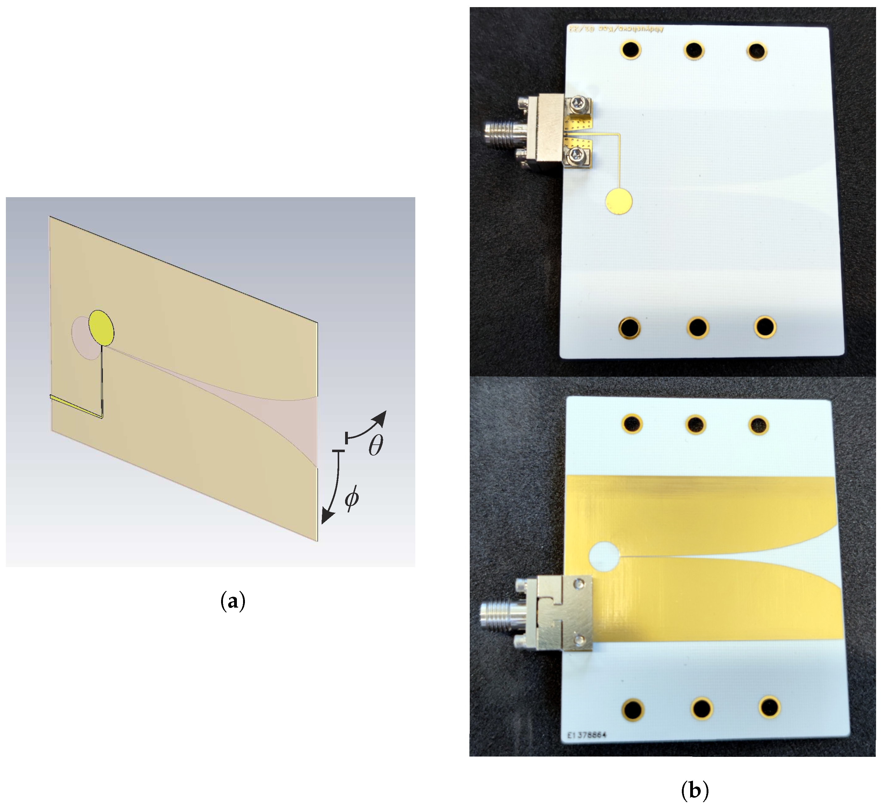 Sensors 22 03343 g008