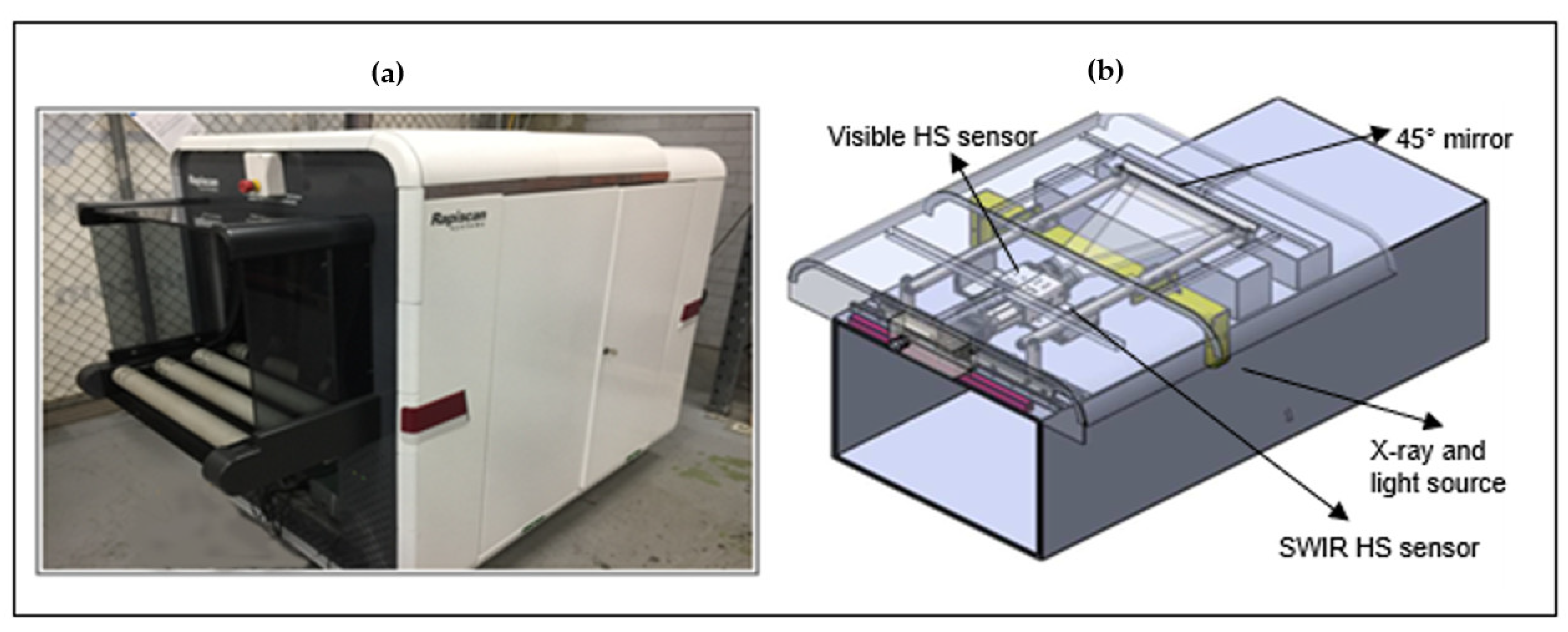 Sensors 22 03347 g001 550