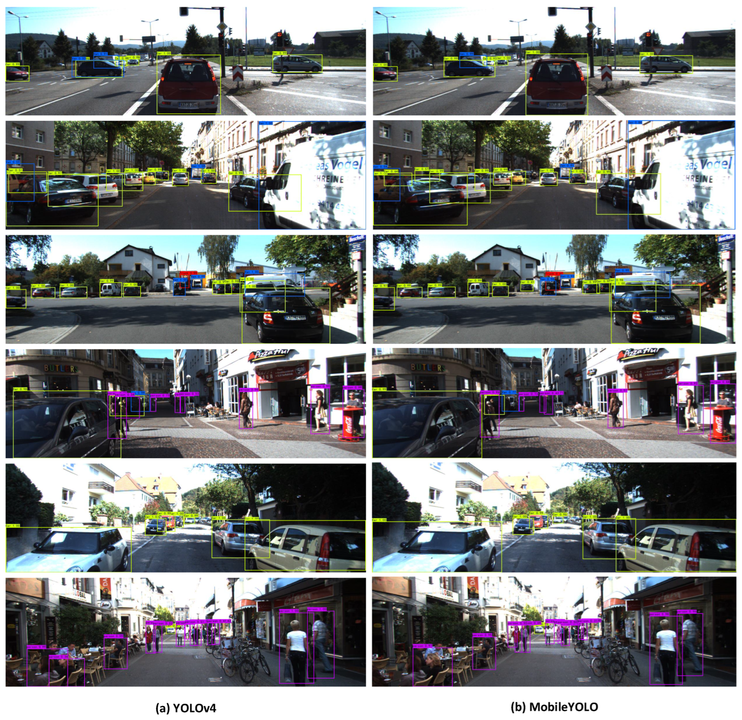 Sensors 22 03349 g009 550