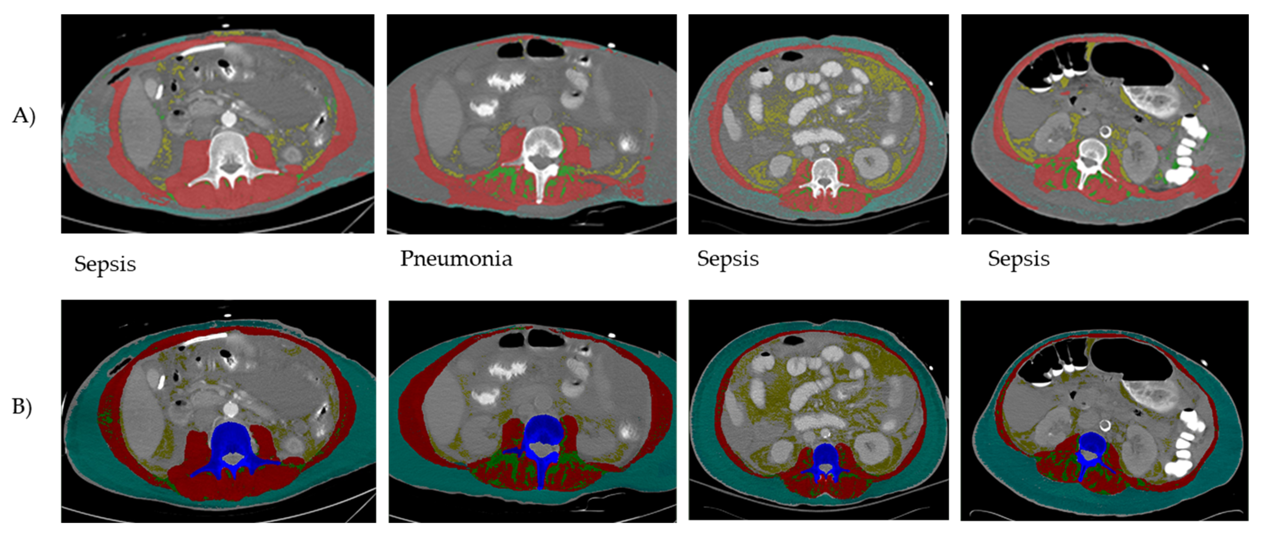 Sensors 22 03357 g001