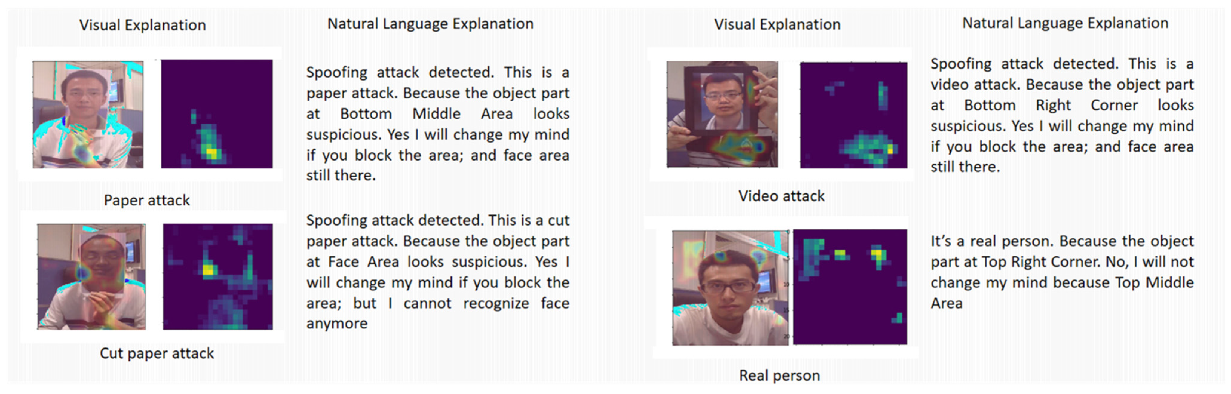 Sensors 22 03365 g004 550