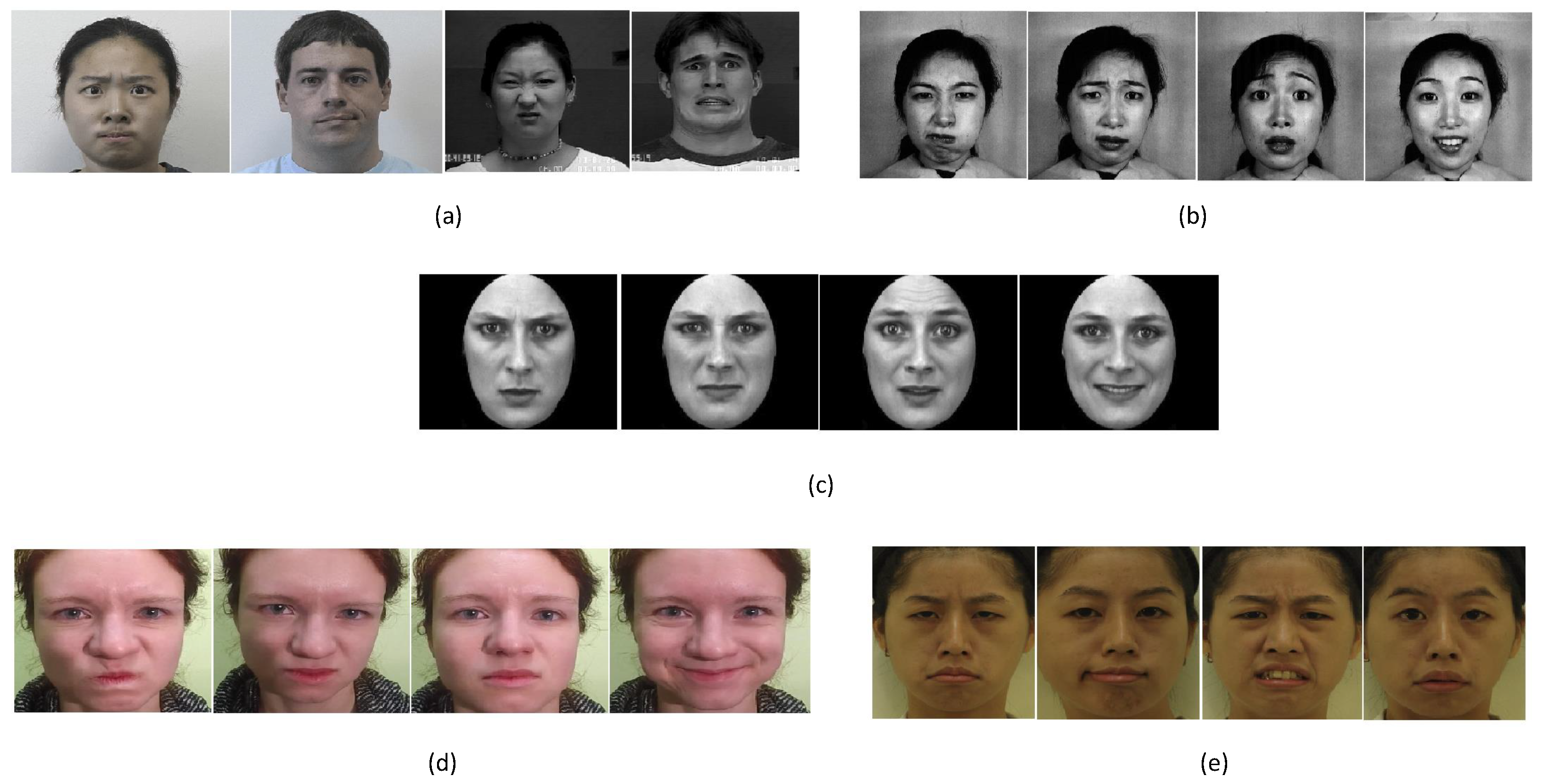 Sensors 22 03366 g005 550