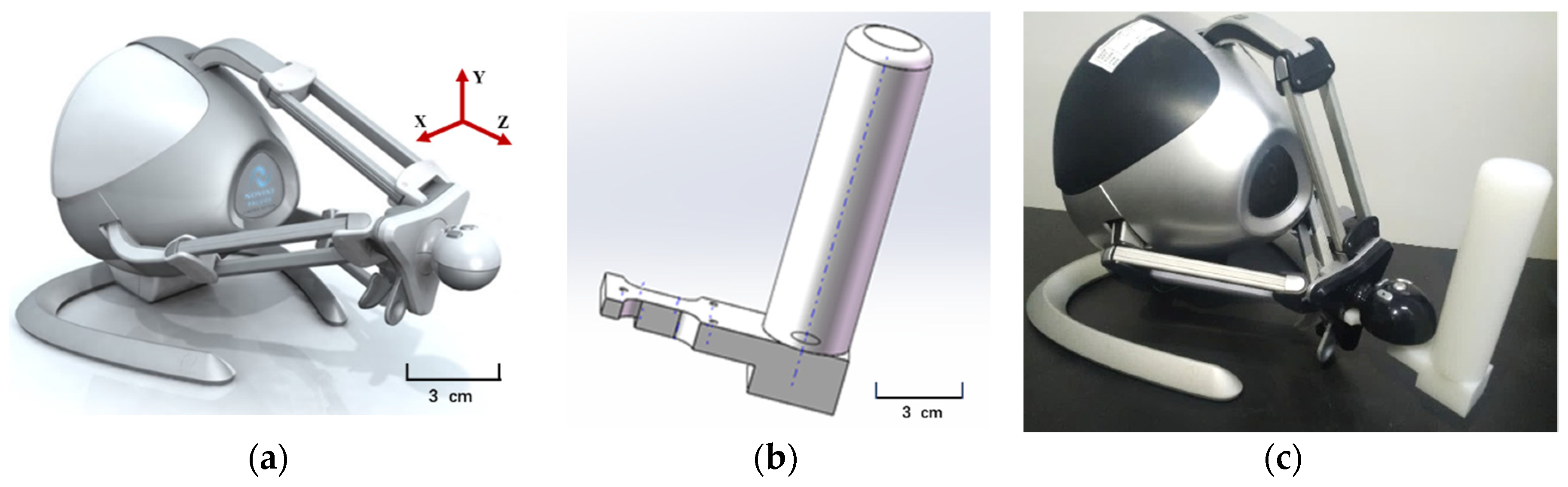 Sensors 22 03368 g002