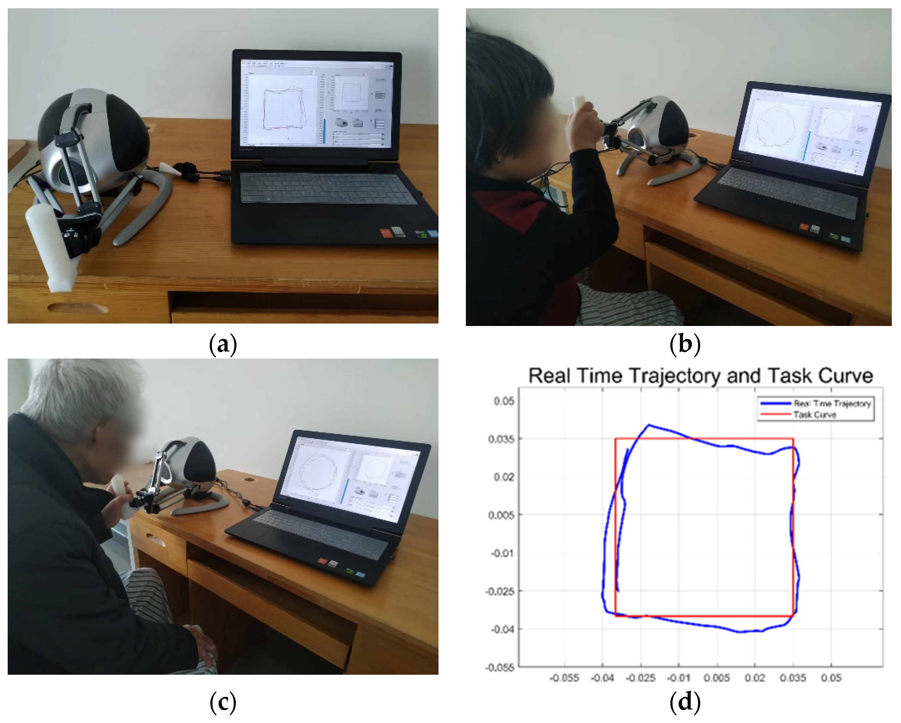 Sensors 22 03368 g004