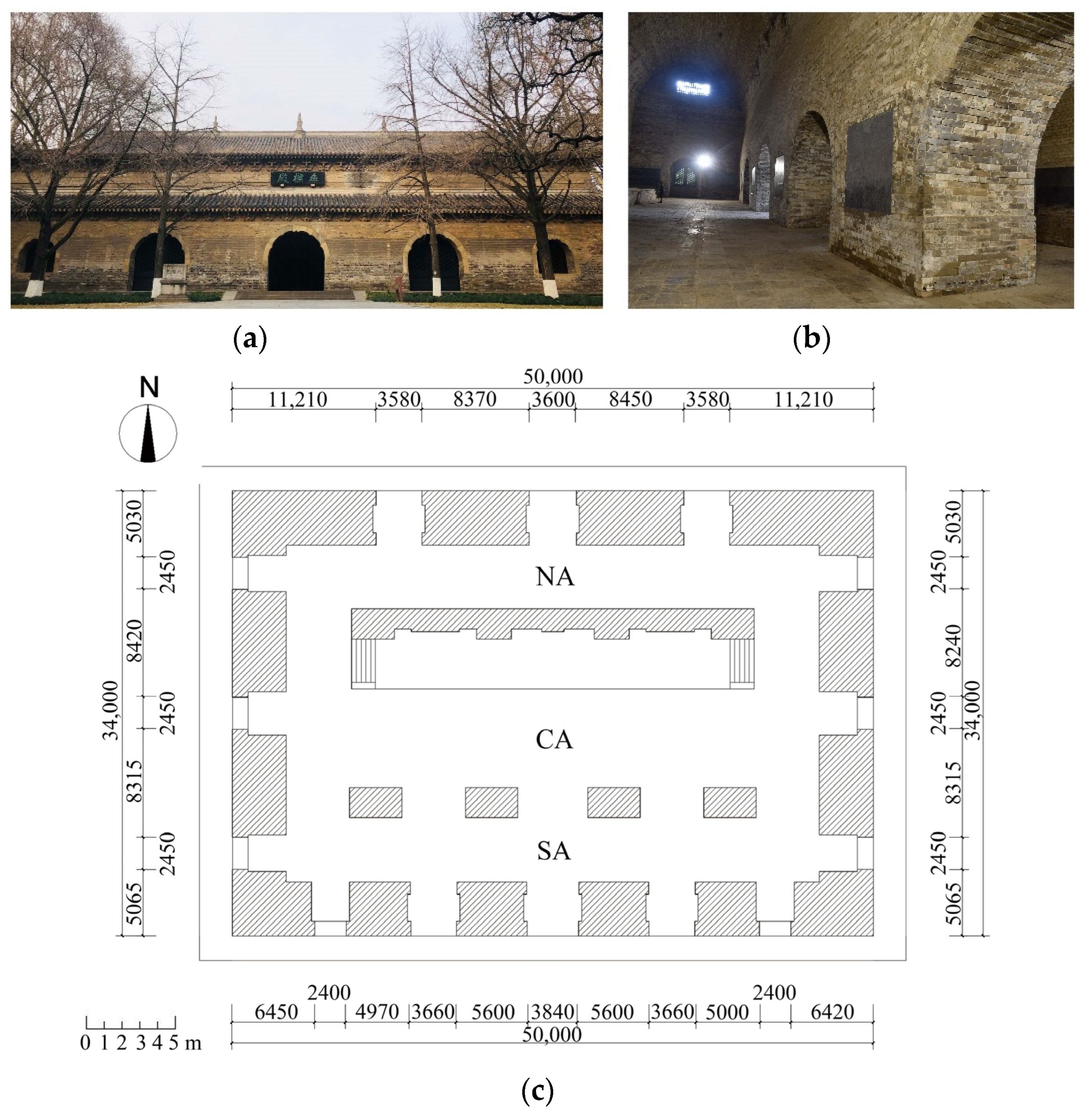 Sensors 22 03369 g001